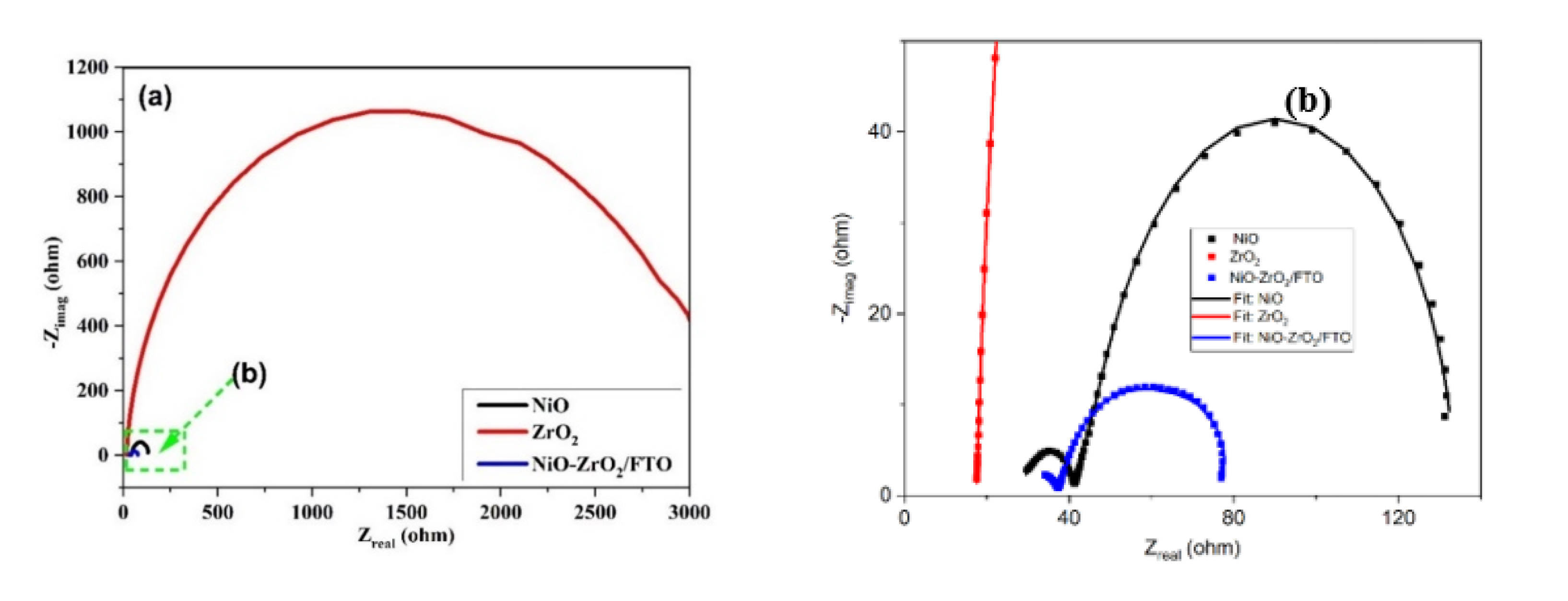 Crystals 12 00534 g007a