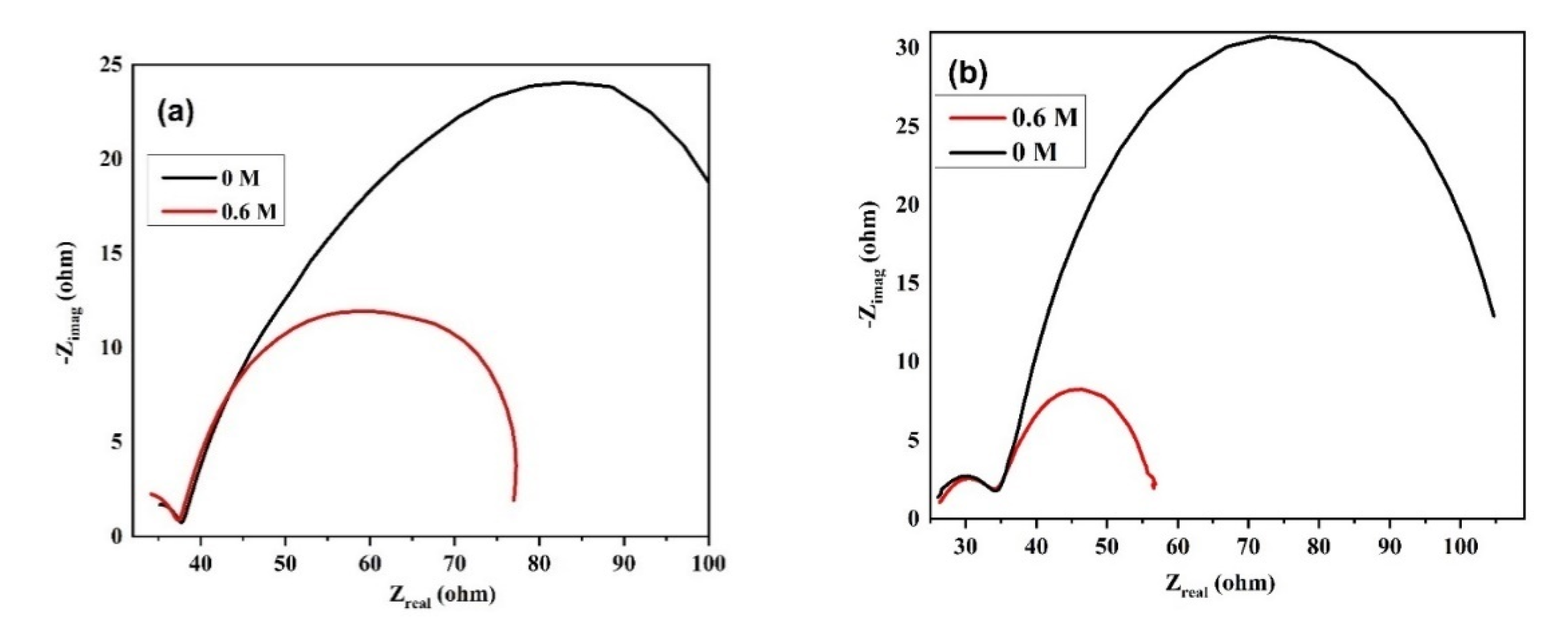 Crystals 12 00534 g008
