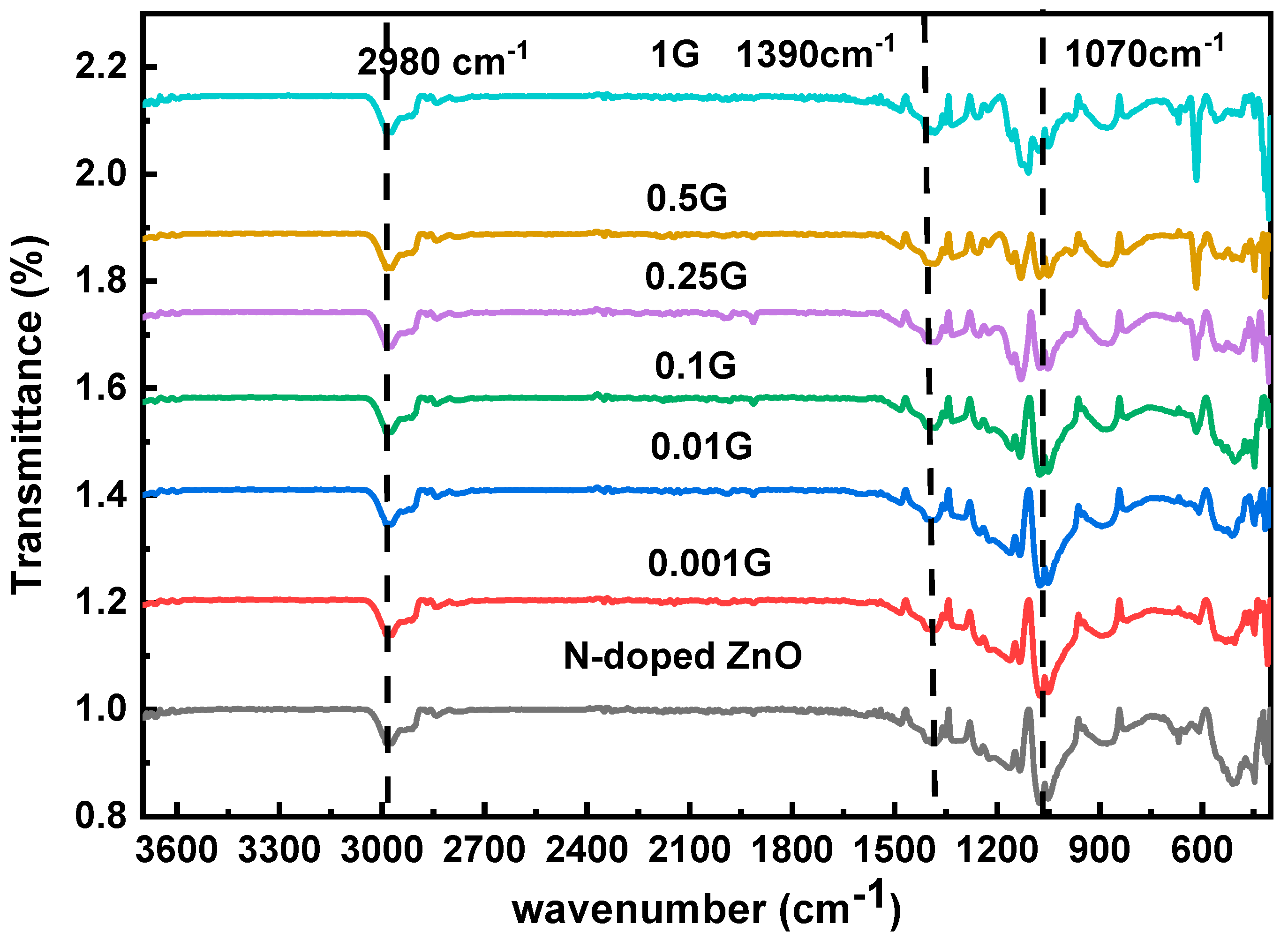 Crystals 12 00535 g001 550