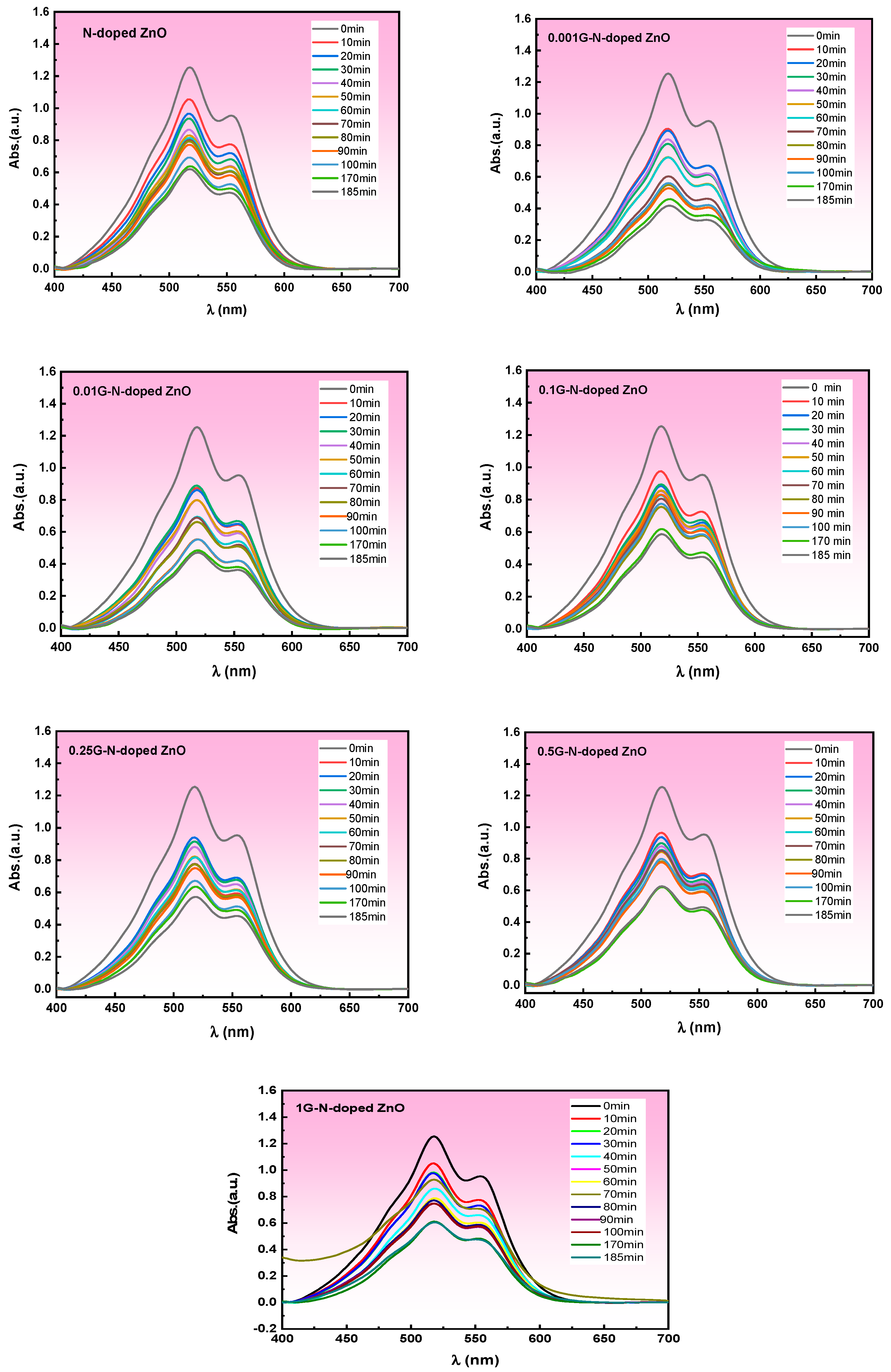 Crystals 12 00535 g004 550