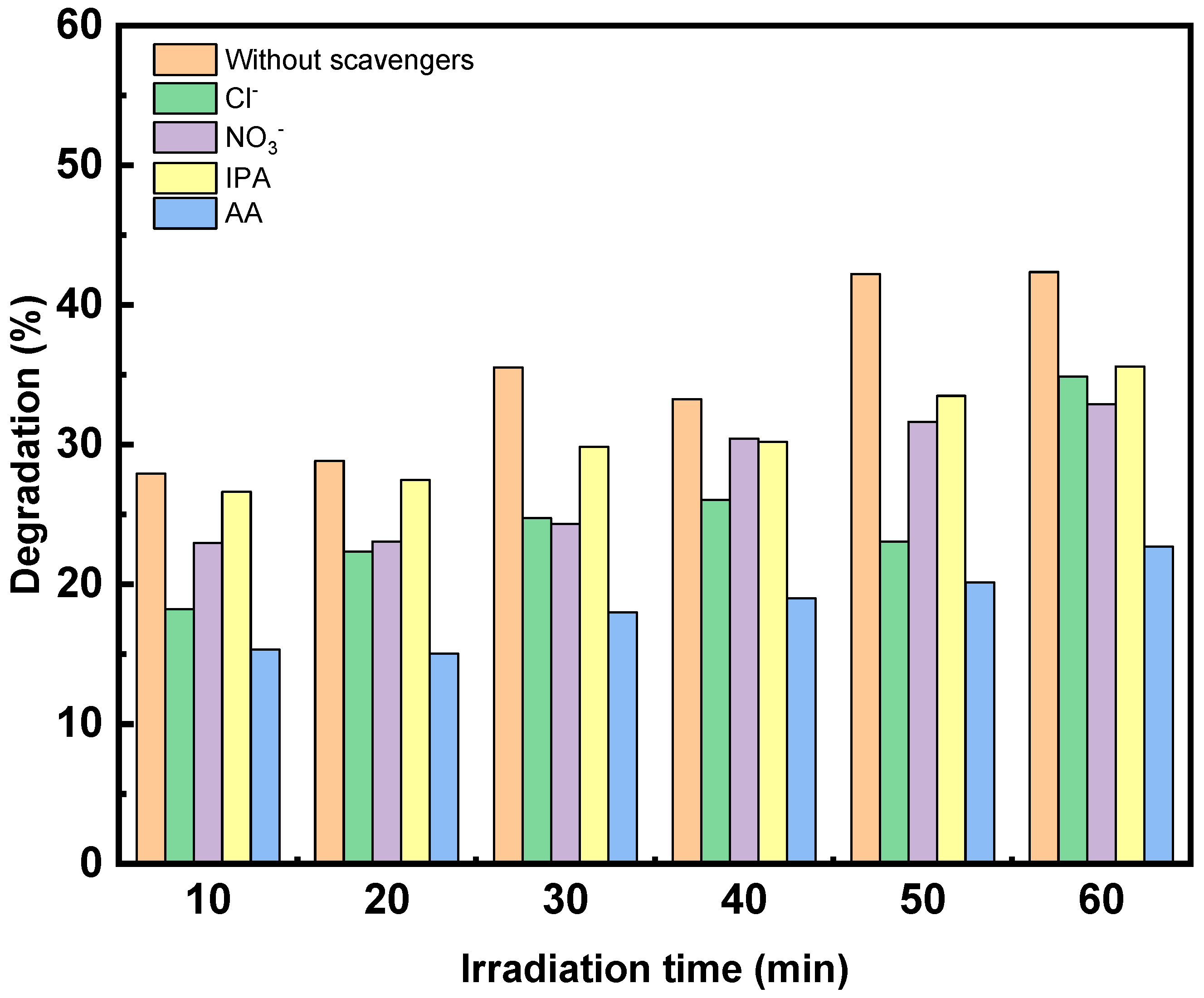 Crystals 12 00535 g007 550