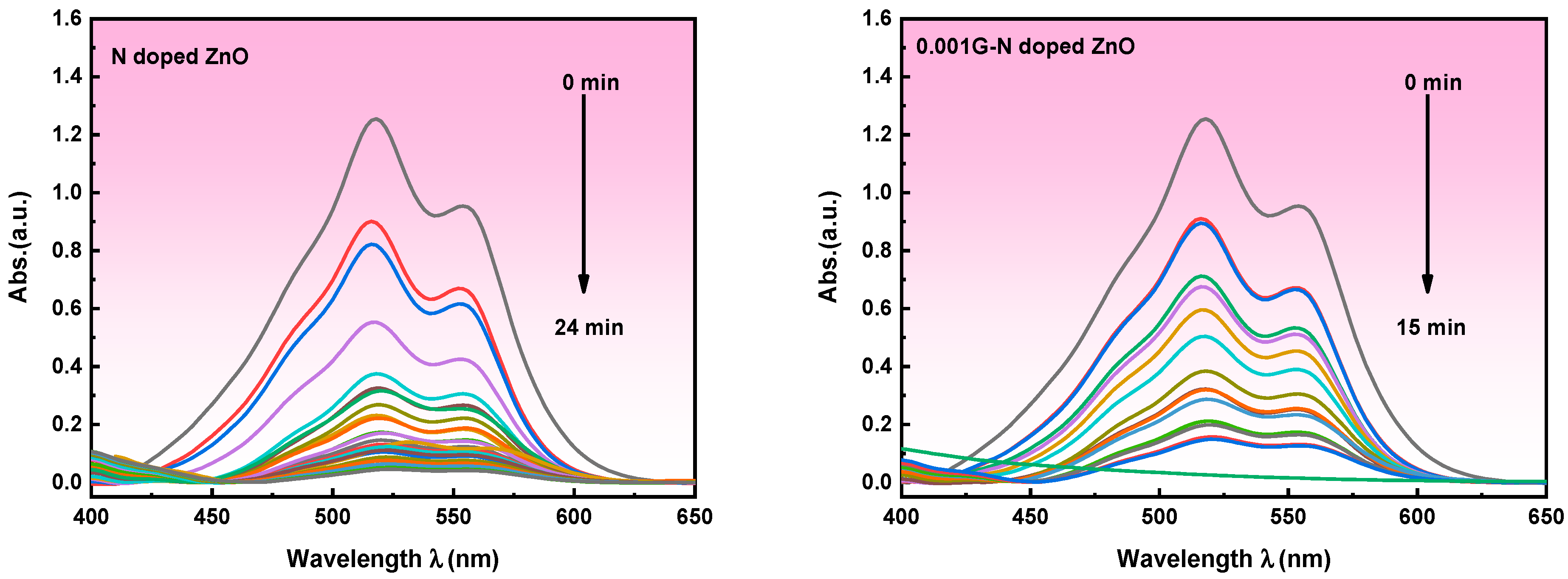 Crystals 12 00535 g008a 550