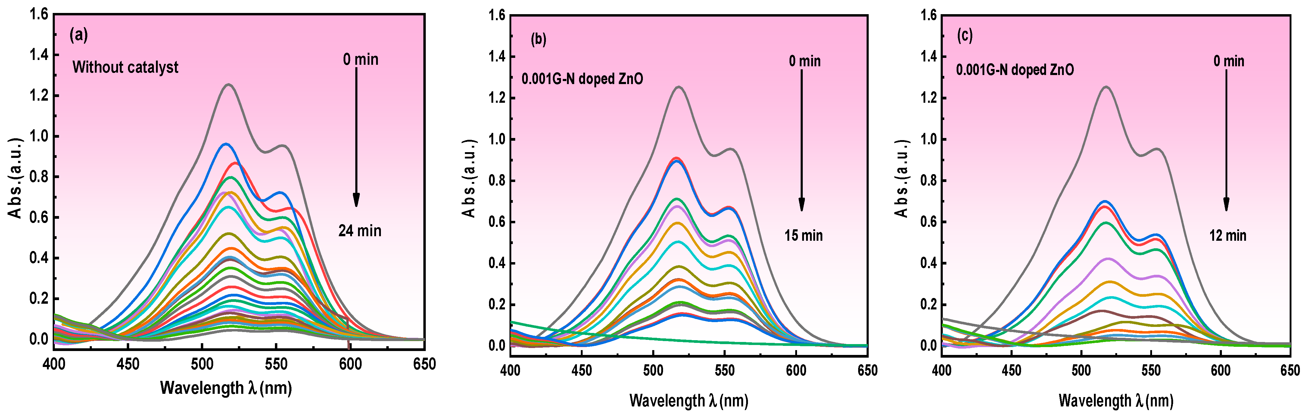 Crystals 12 00535 g010 550