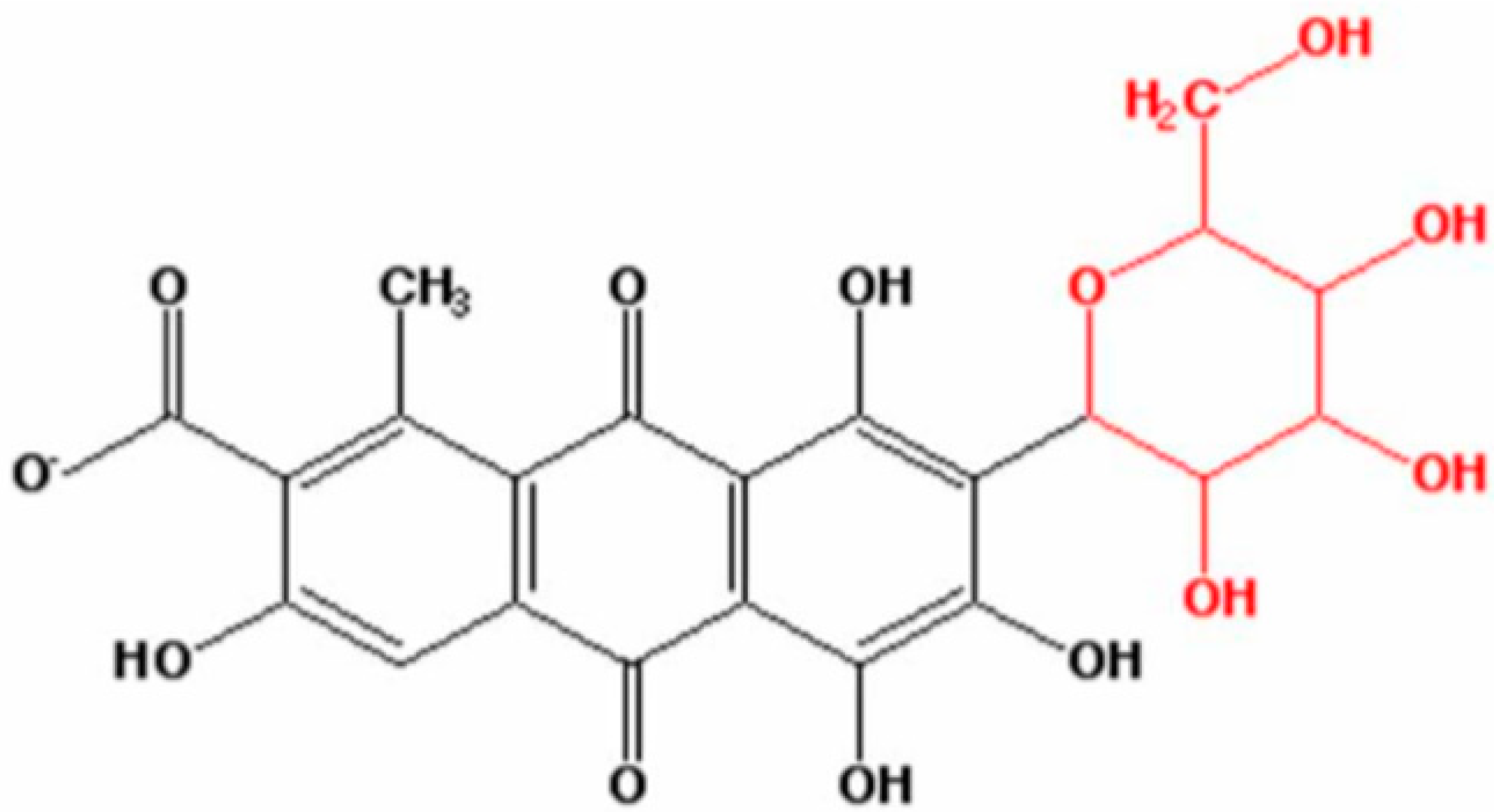 Crystals 12 00535 sch001 550