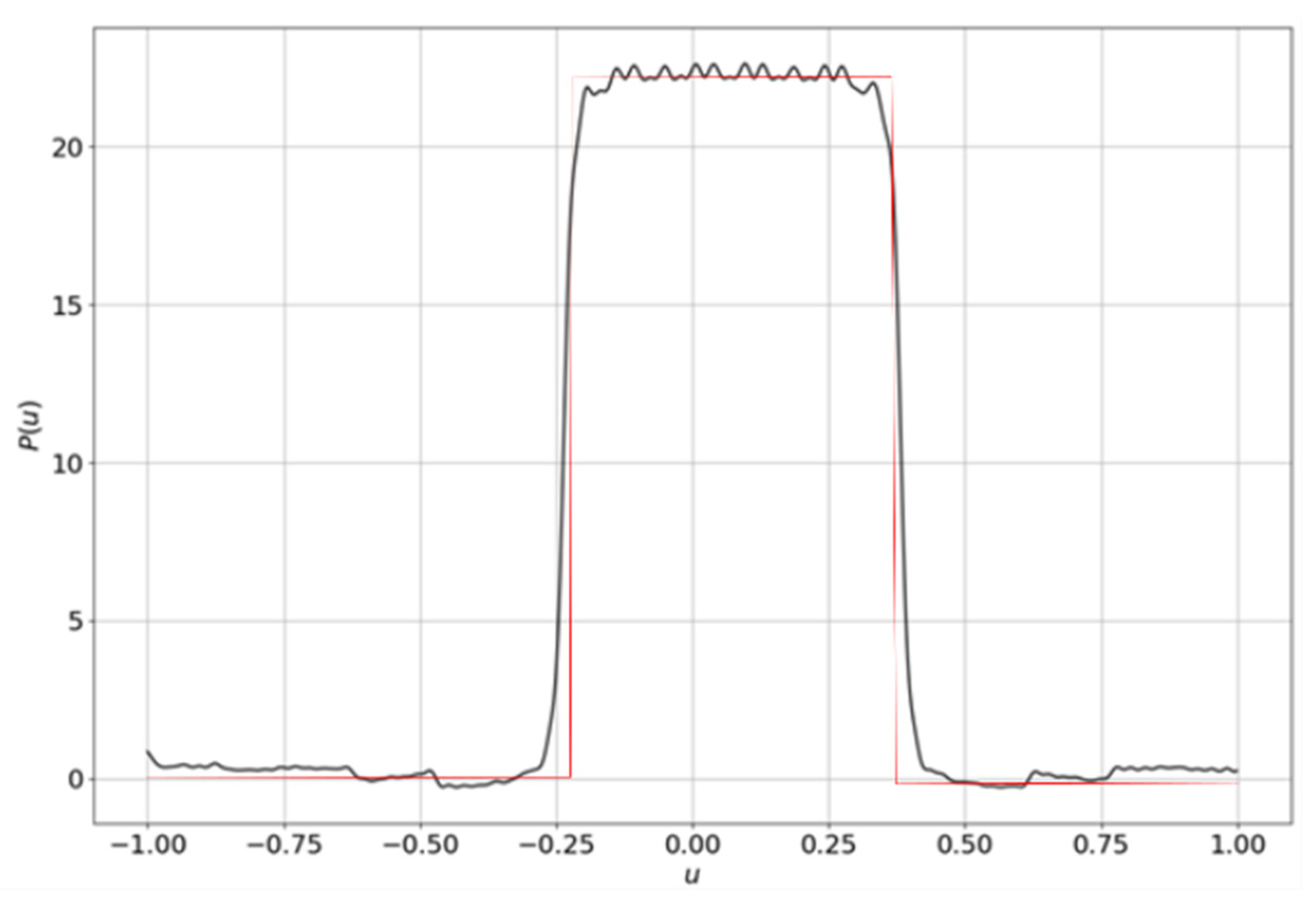 Crystals 12 00536 g003