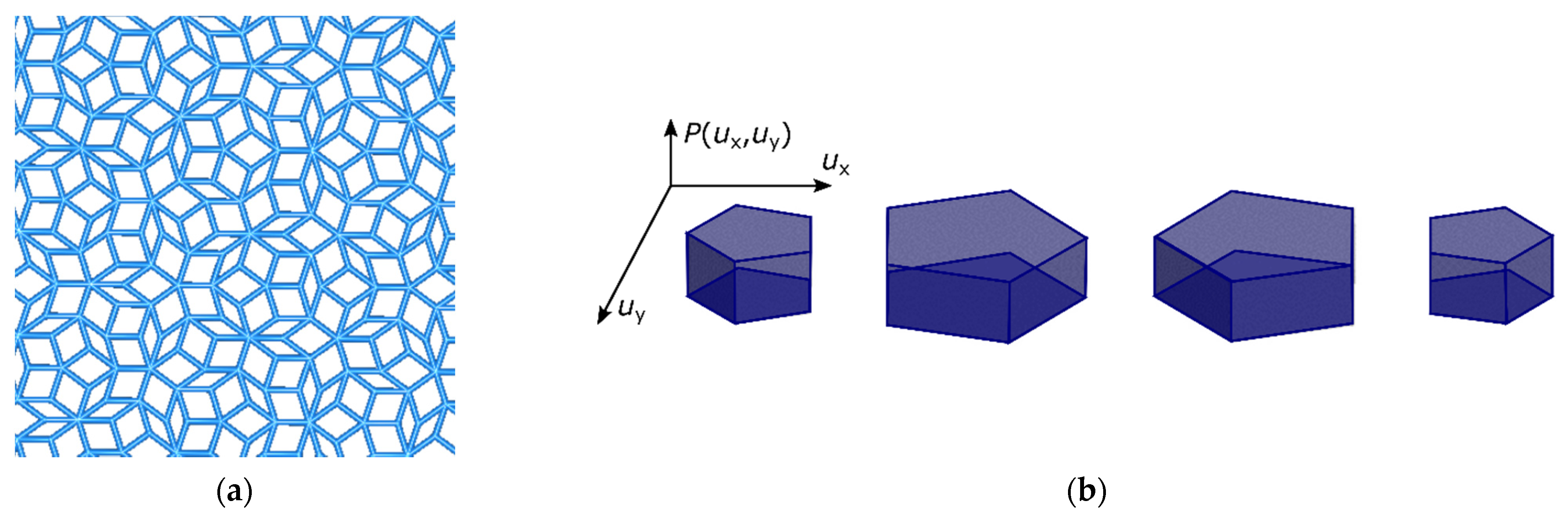 Crystals 12 00536 g004