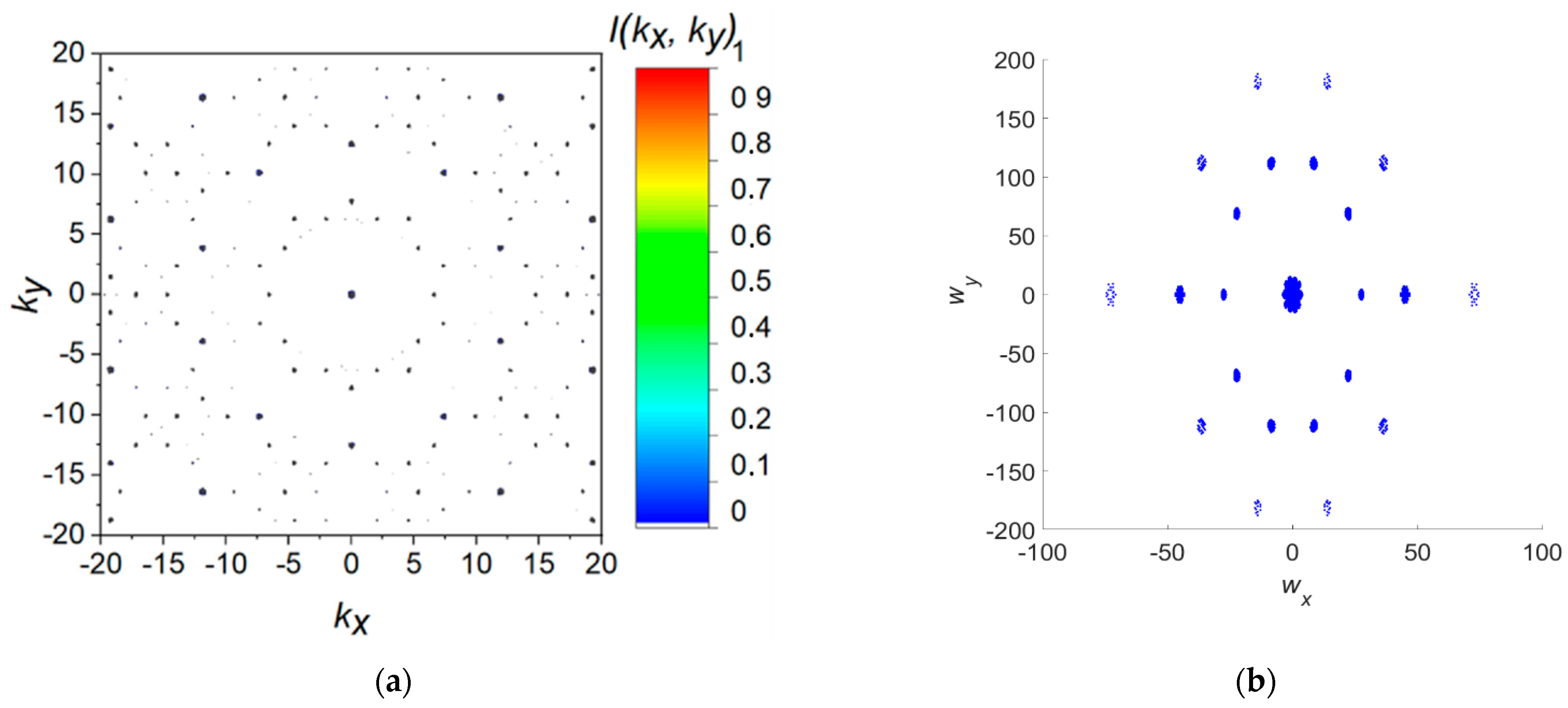 Crystals 12 00536 g005