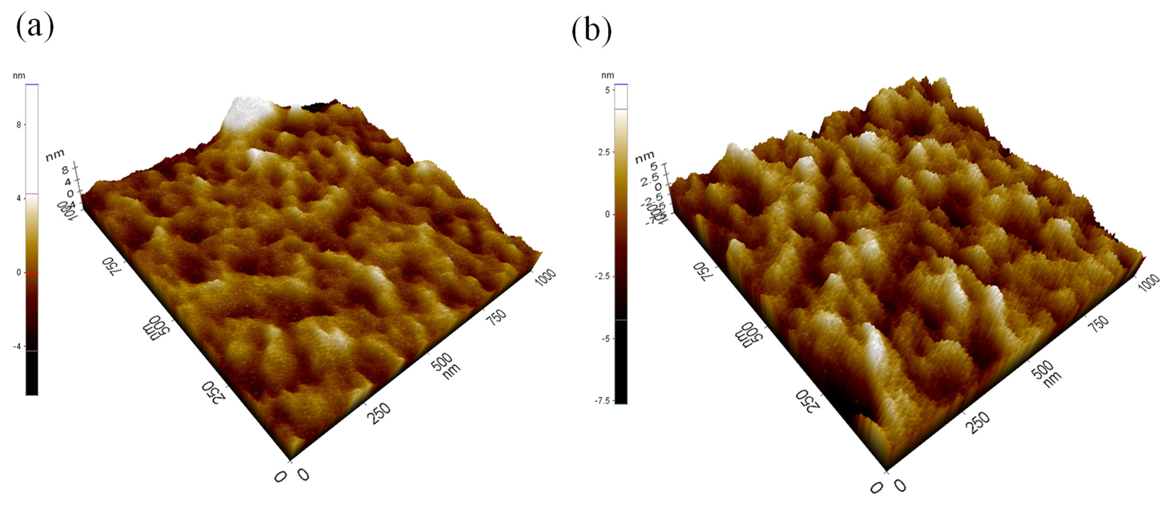 Crystals 12 00537 g002 550