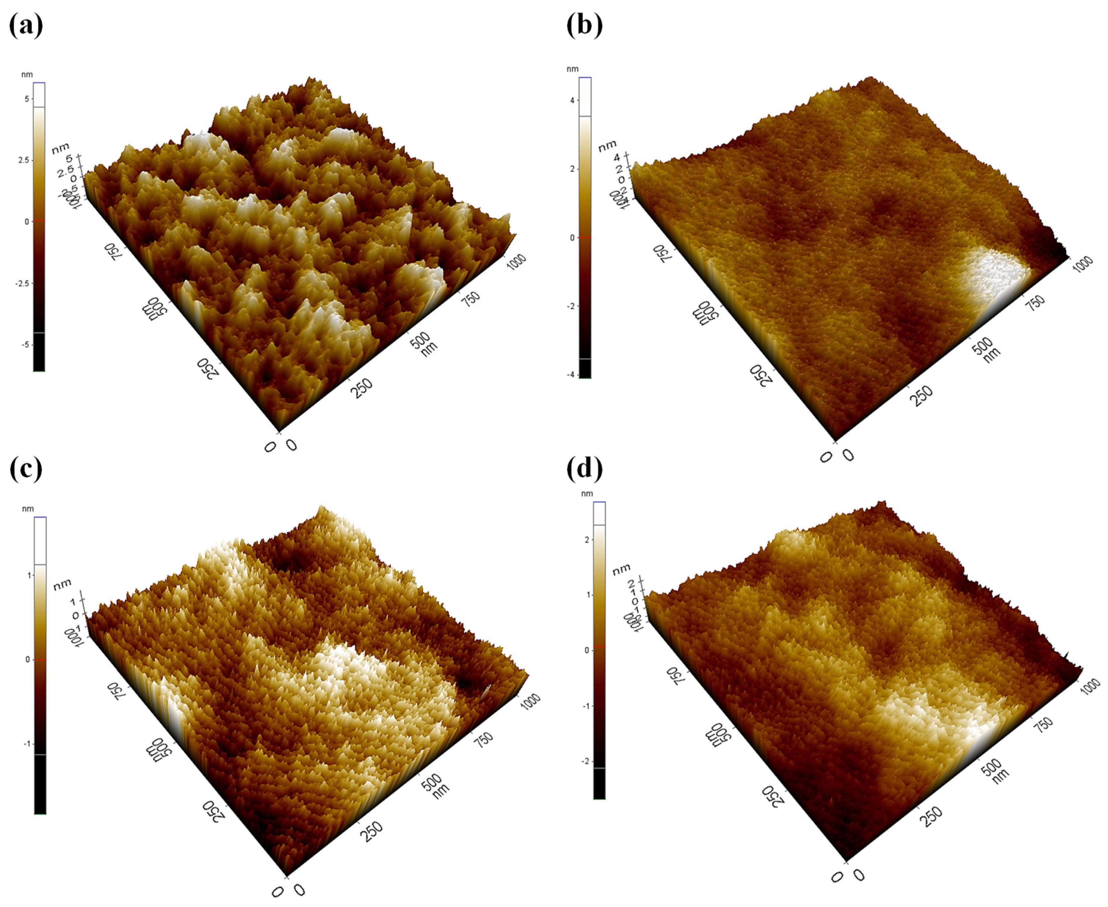 Crystals 12 00537 g004 550