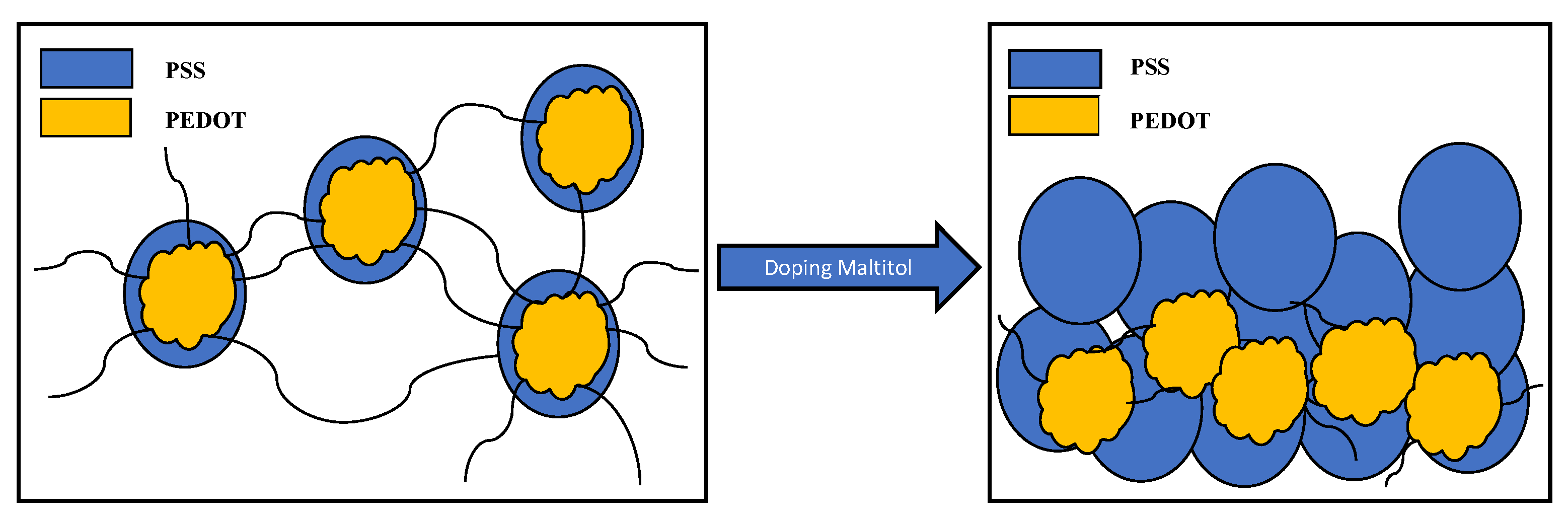 Crystals 12 00537 g006 550