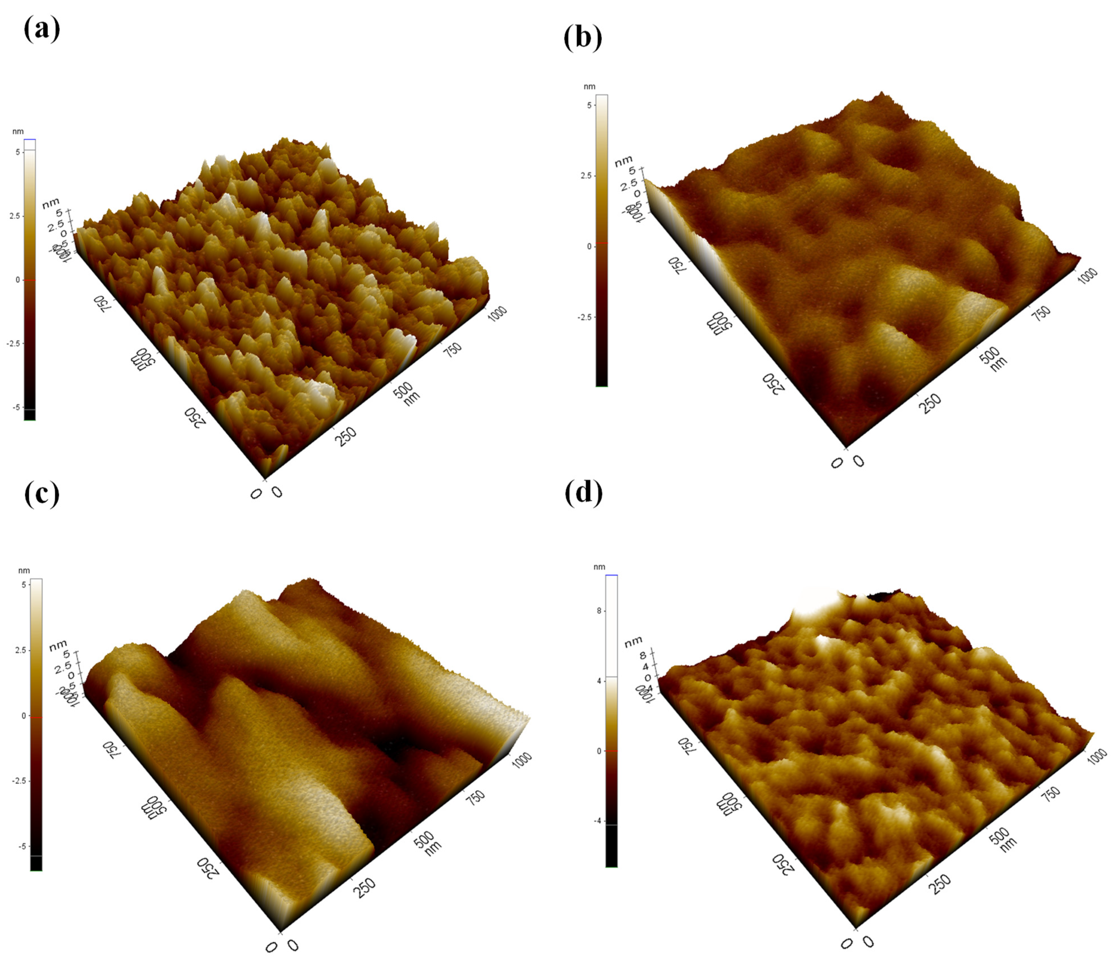Crystals 12 00537 g009 550