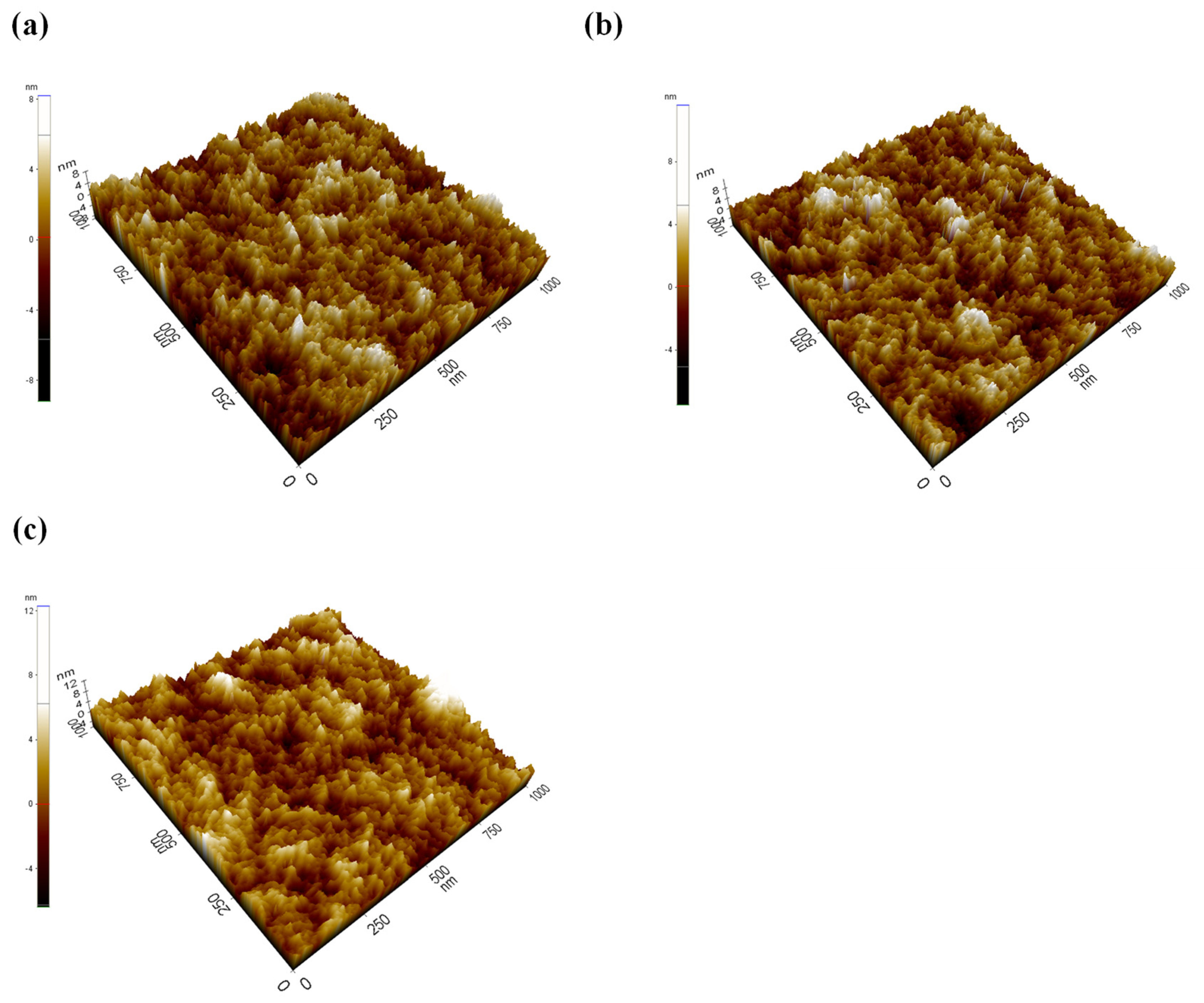 Crystals 12 00537 g010 550