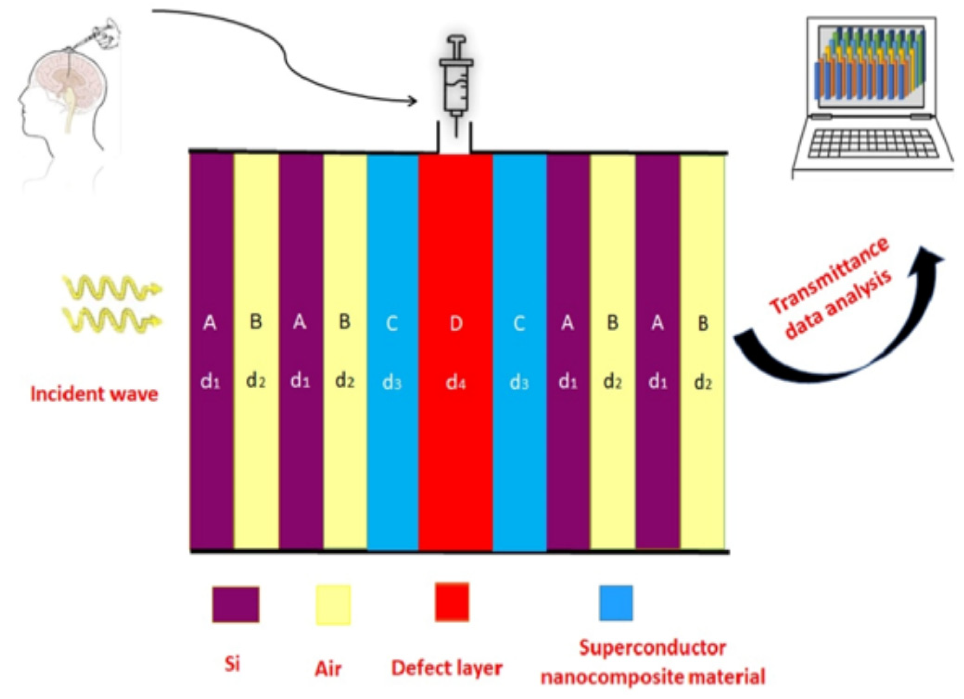 Crystals 12 00540 g001 550