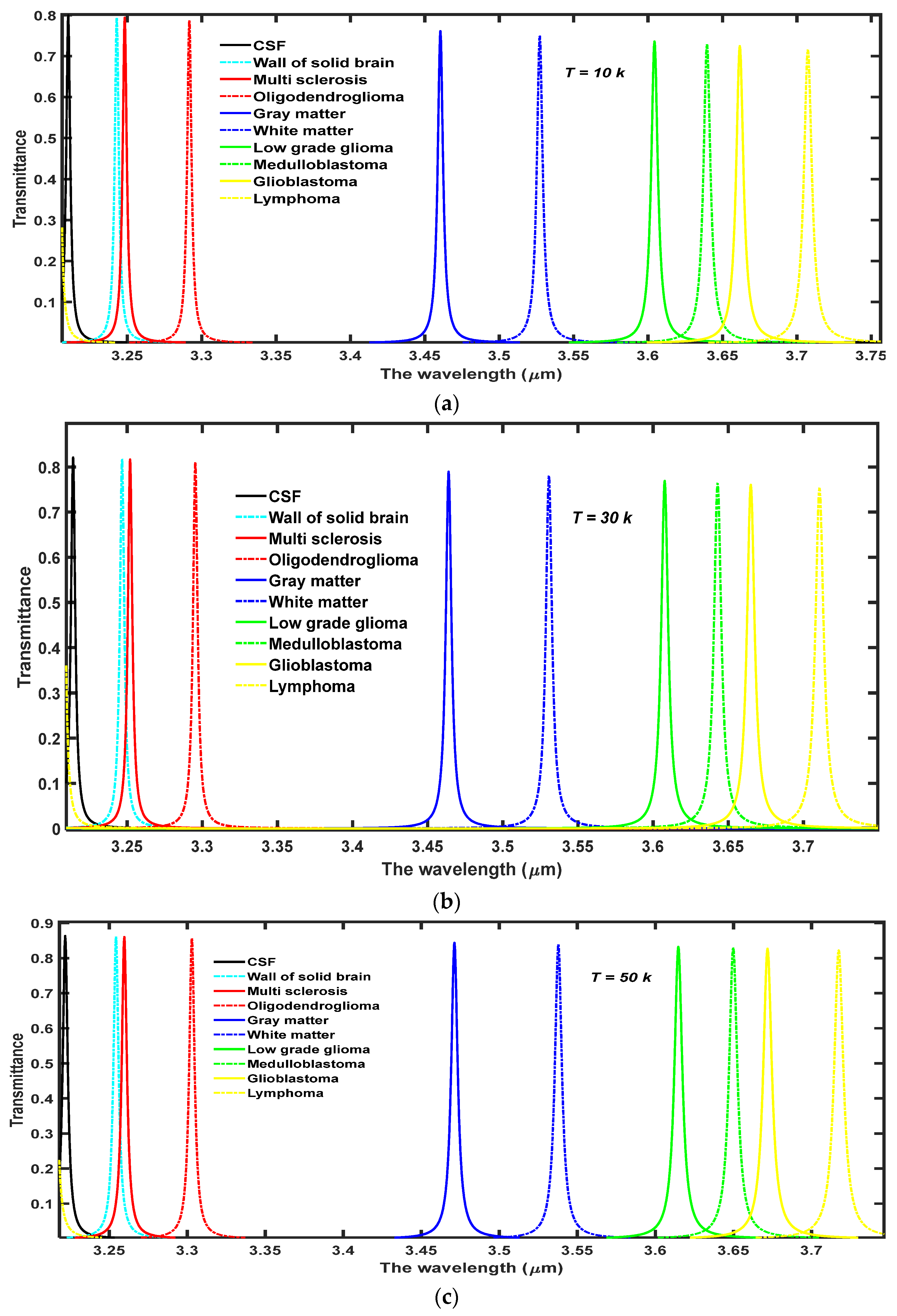Crystals 12 00540 g005a 550