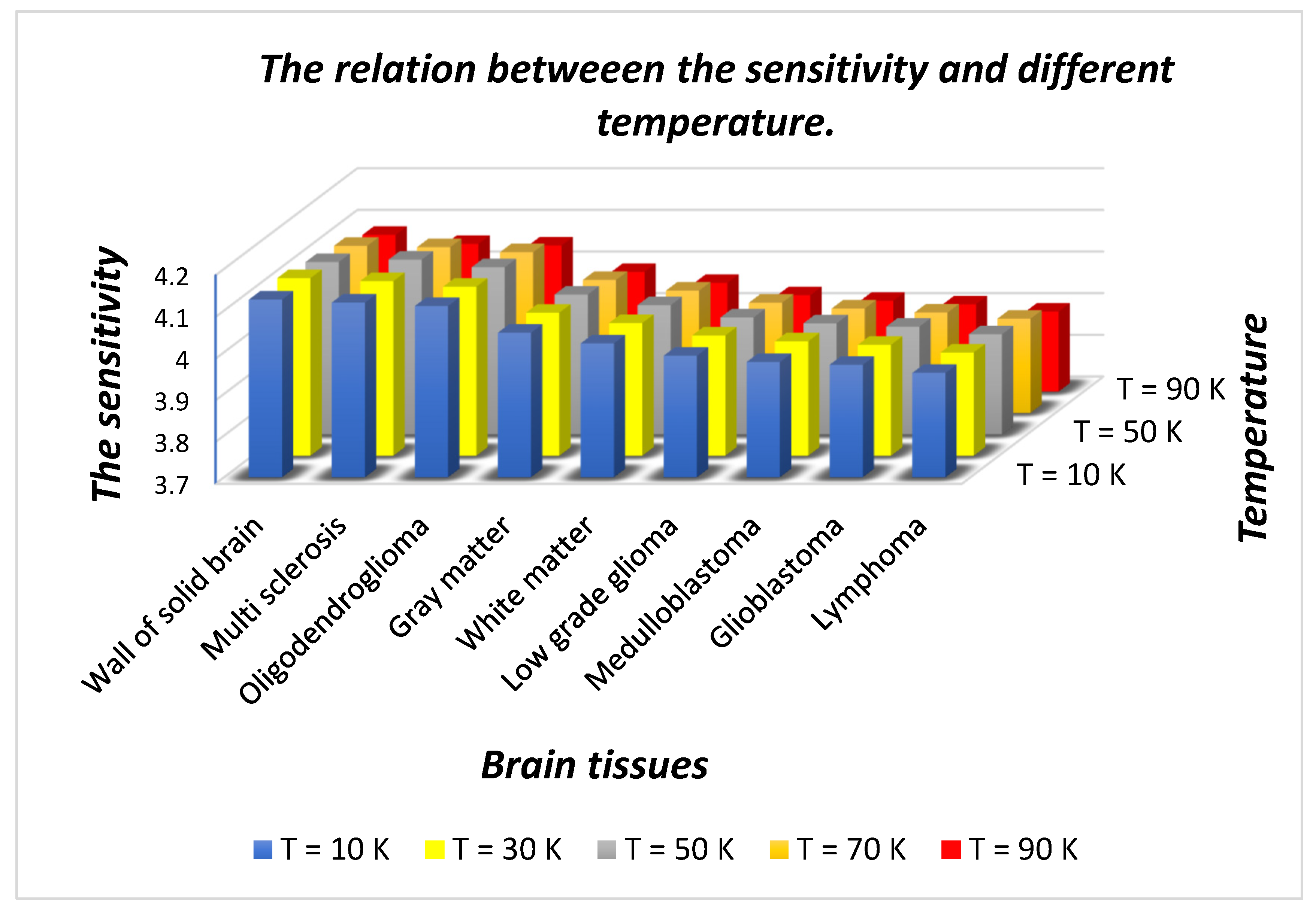 Crystals 12 00540 g006 550