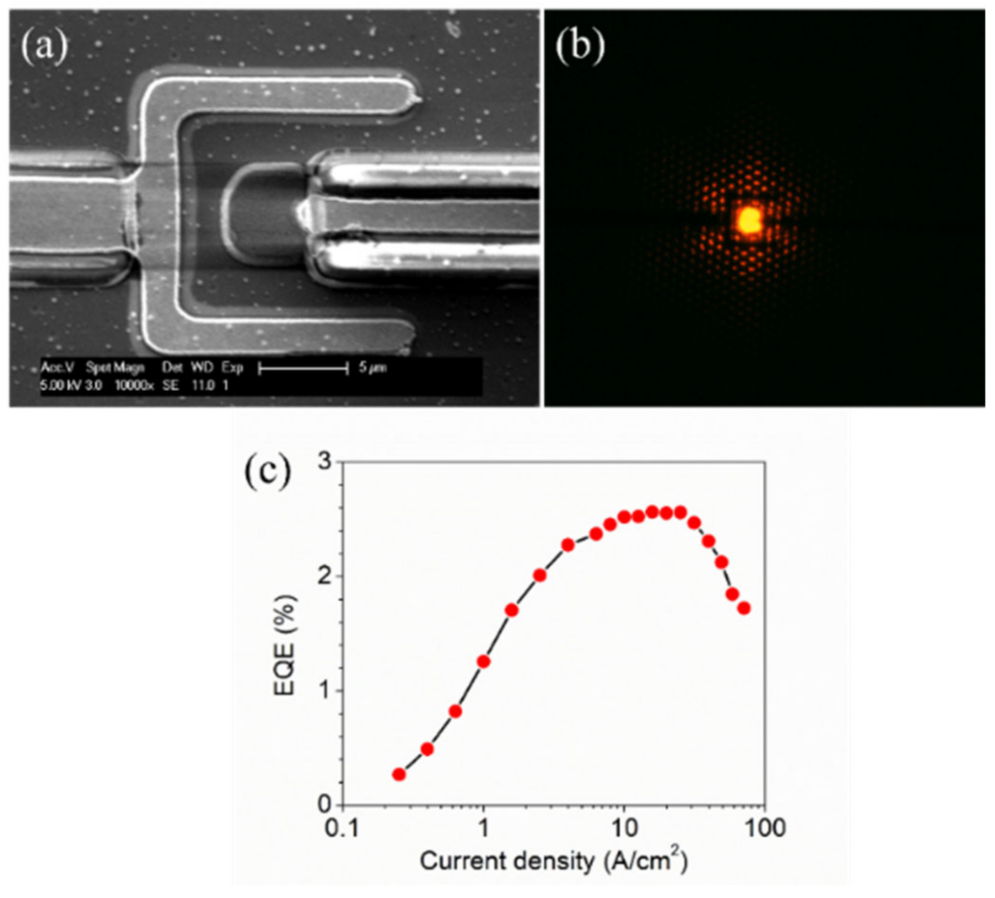Crystals 12 00541 g004