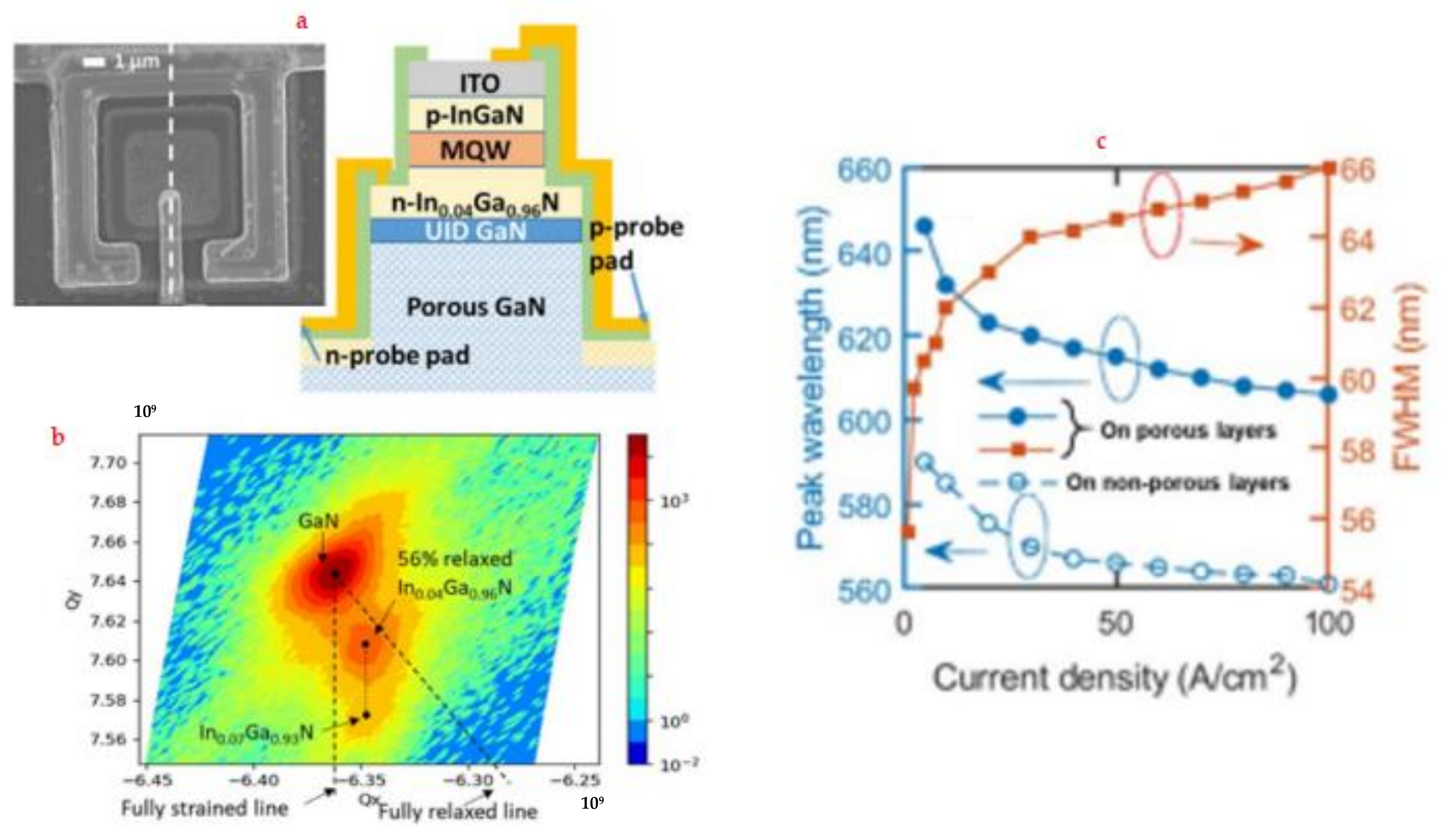 Crystals 12 00541 g006