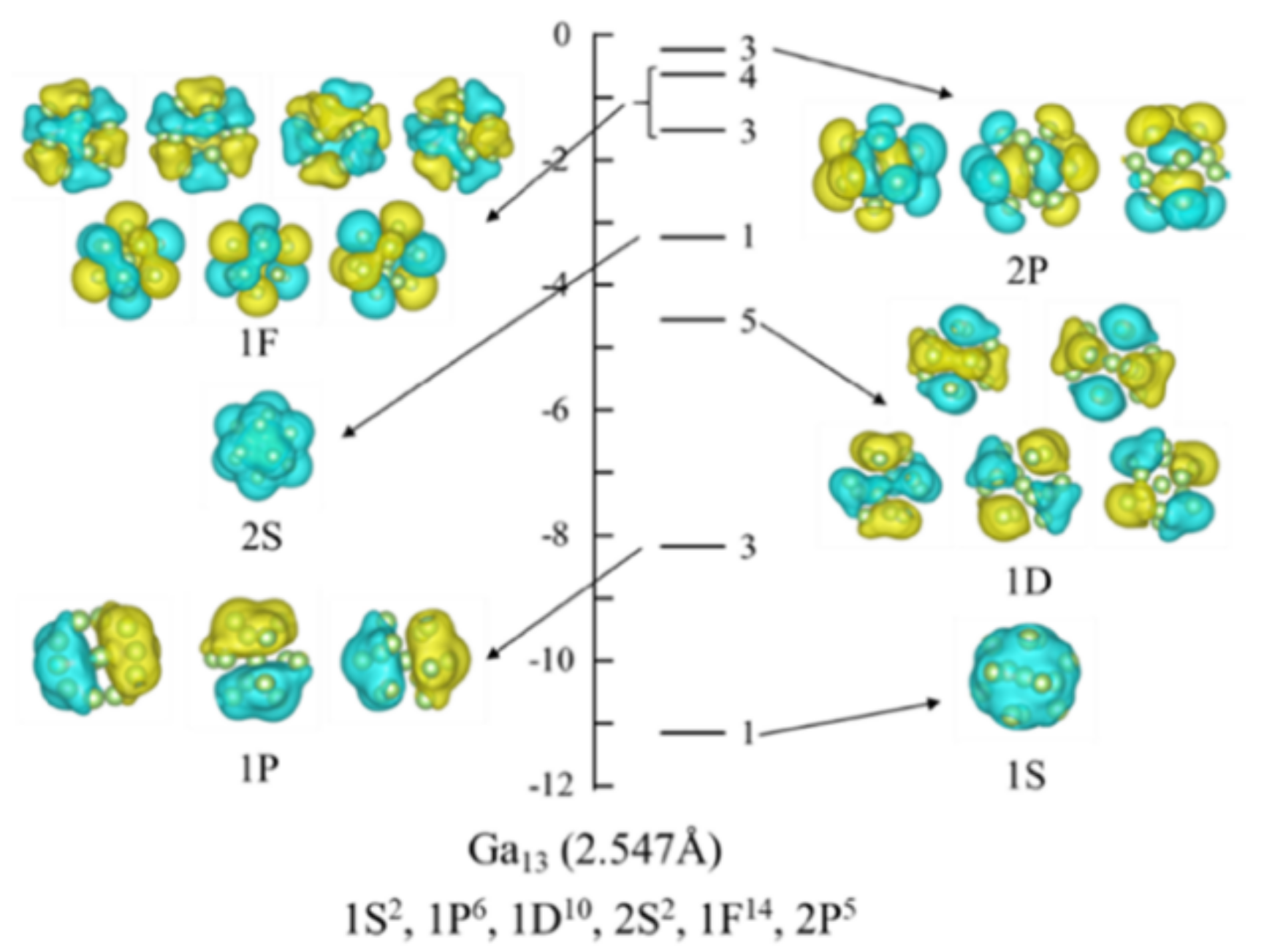 Crystals 12 00543 g002 550