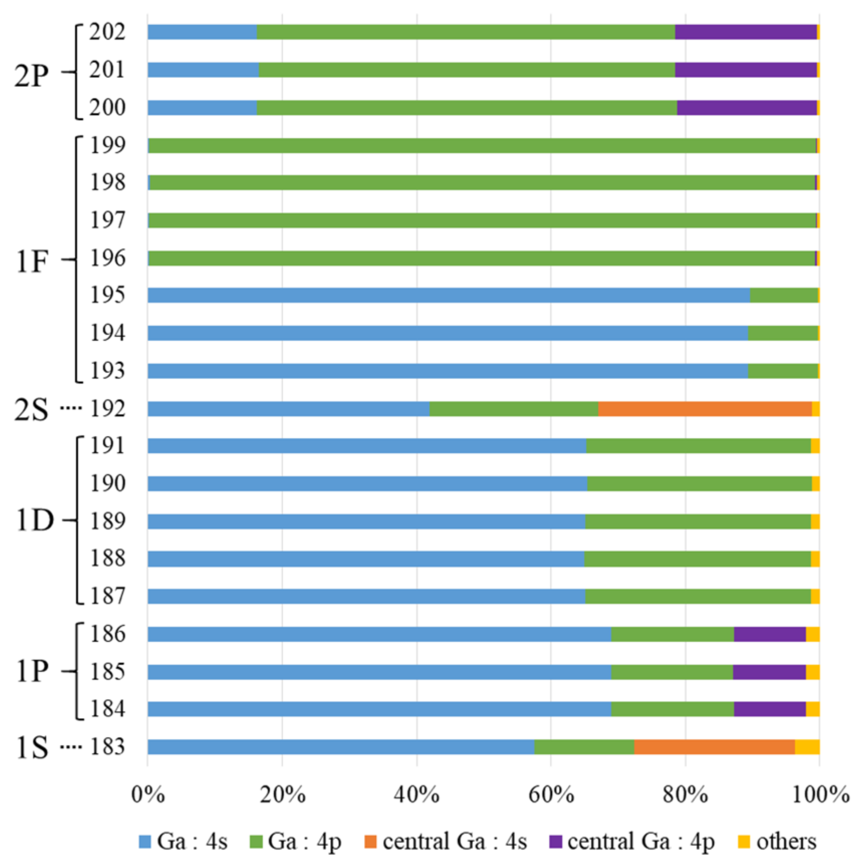 Crystals 12 00543 g003 550