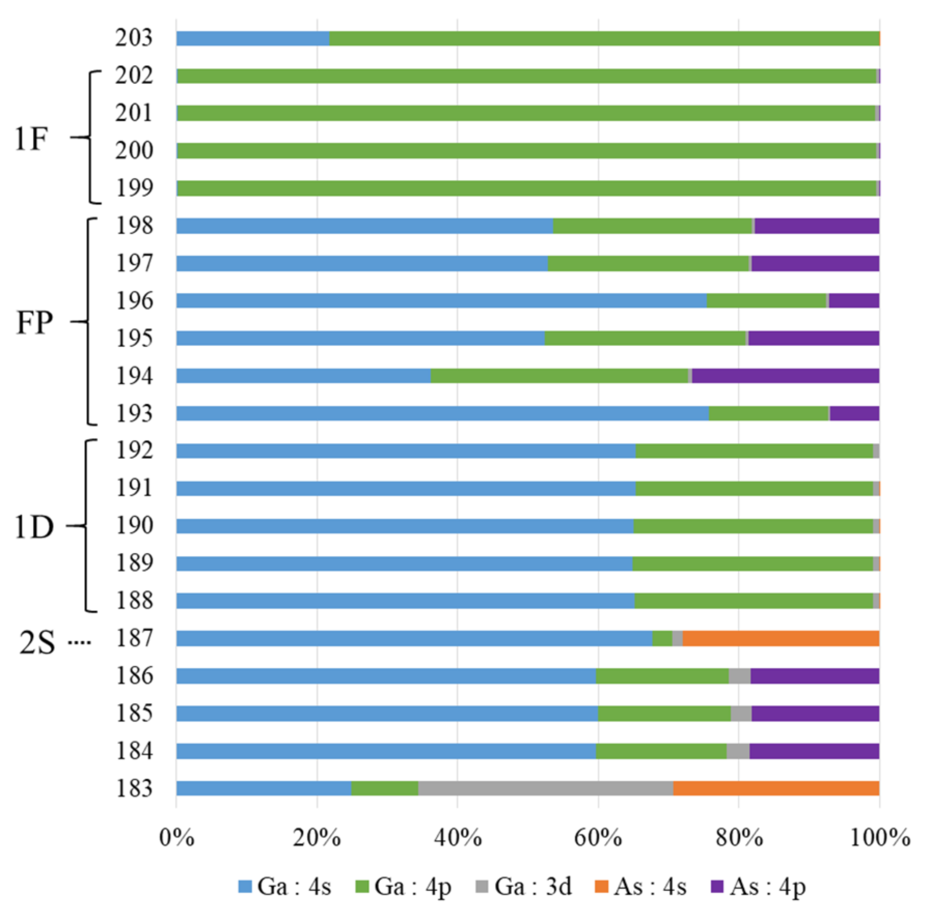 Crystals 12 00543 g008 550