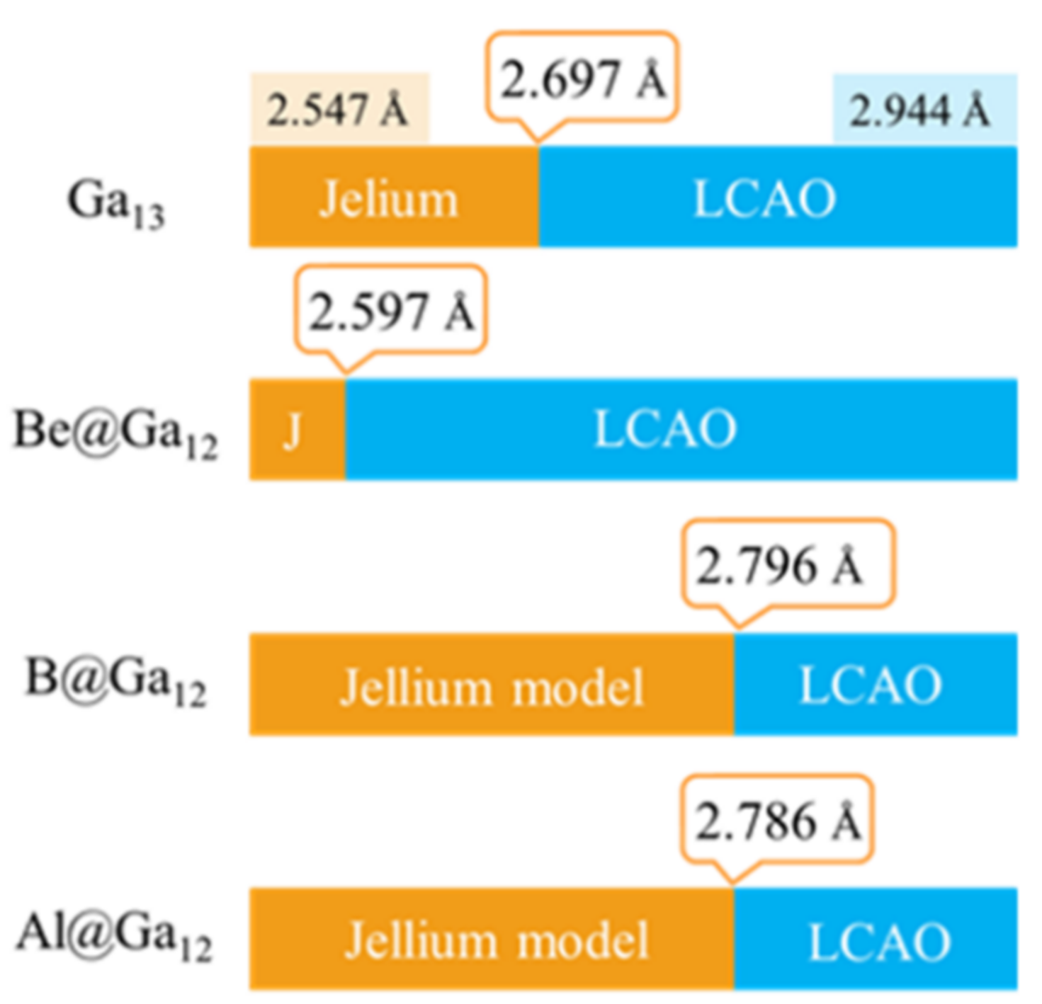 Crystals 12 00543 g009 550