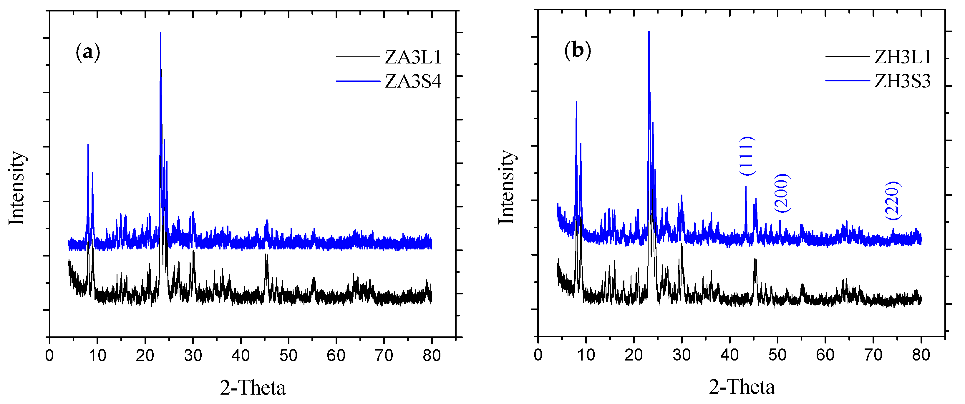 Crystals 12 00545 g001 550