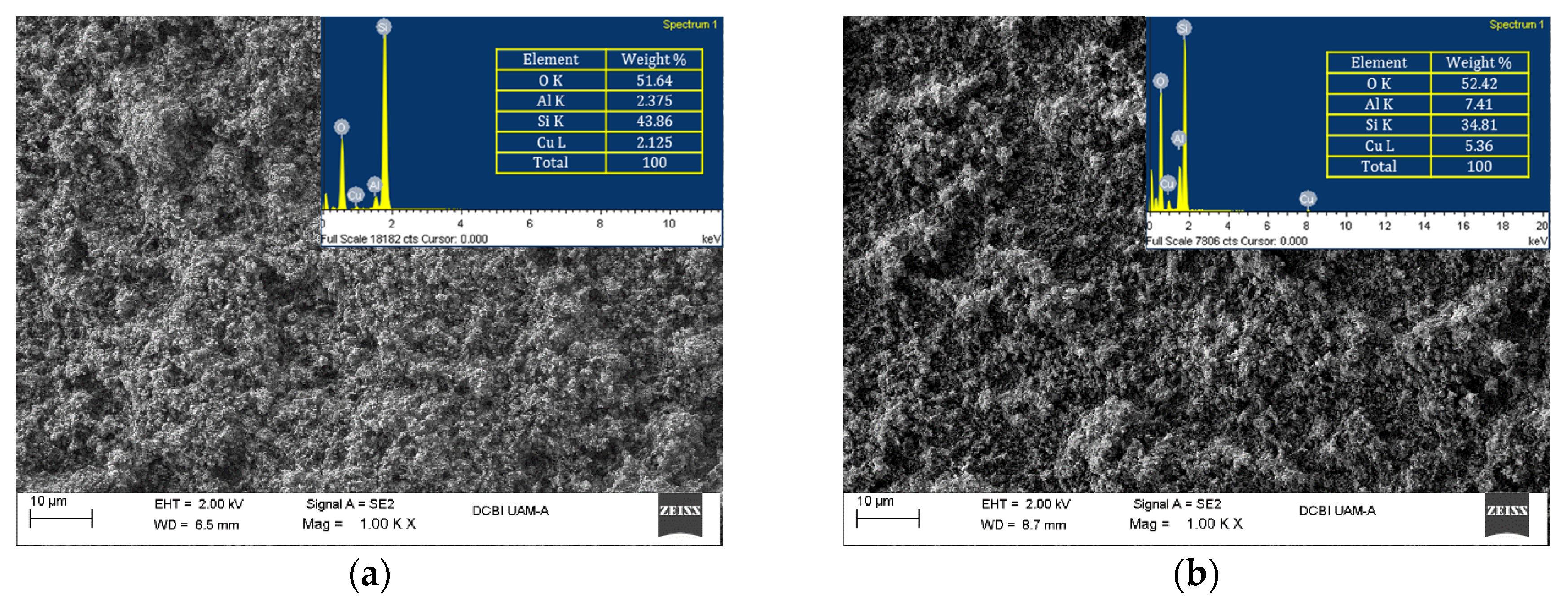 Crystals 12 00545 g002a 550