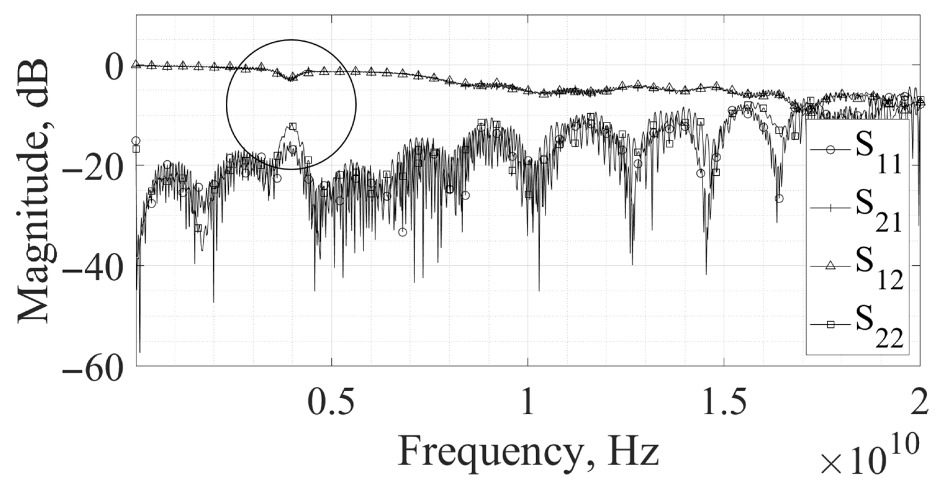 Crystals 12 00551 g002 550