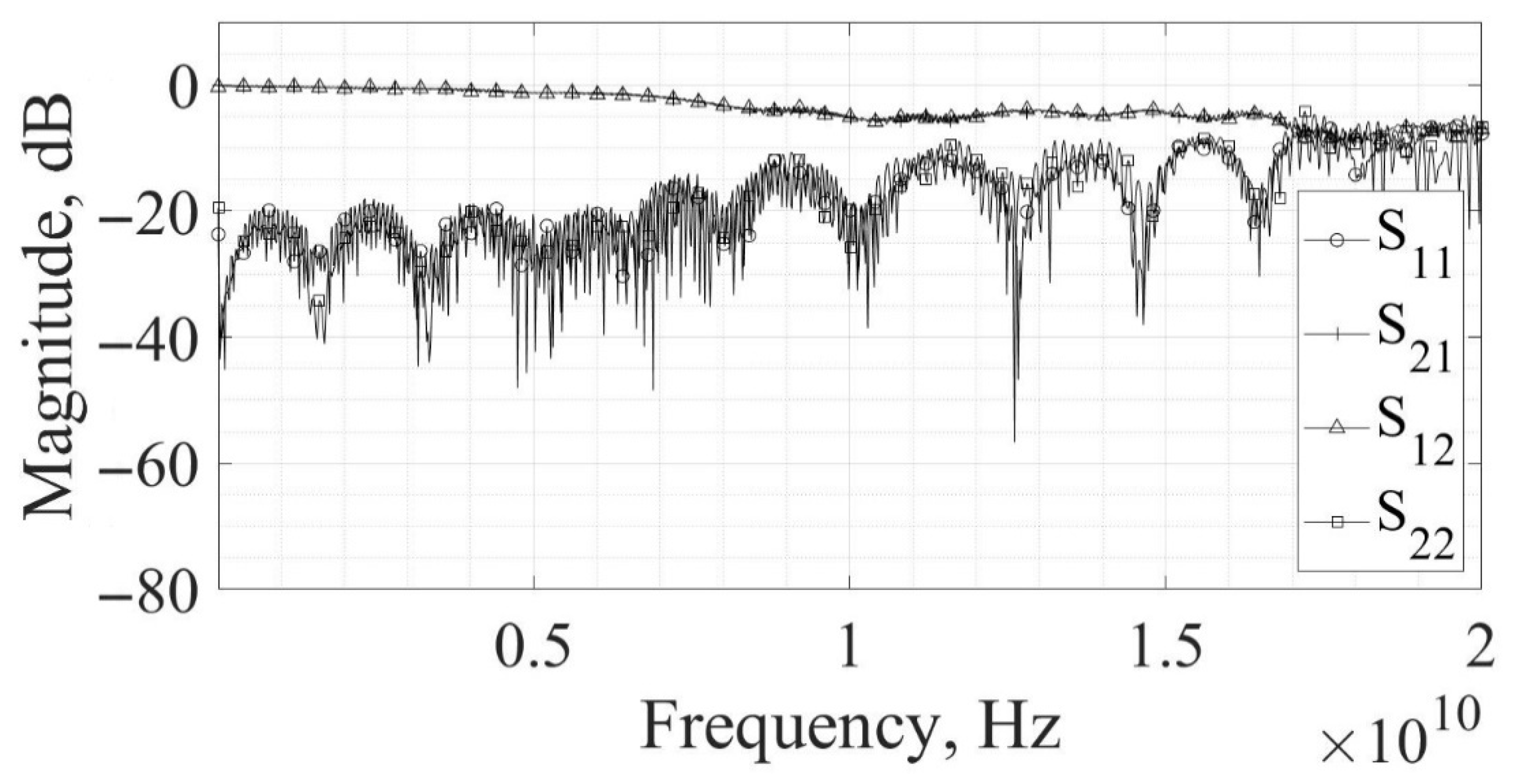 Crystals 12 00551 g003 550