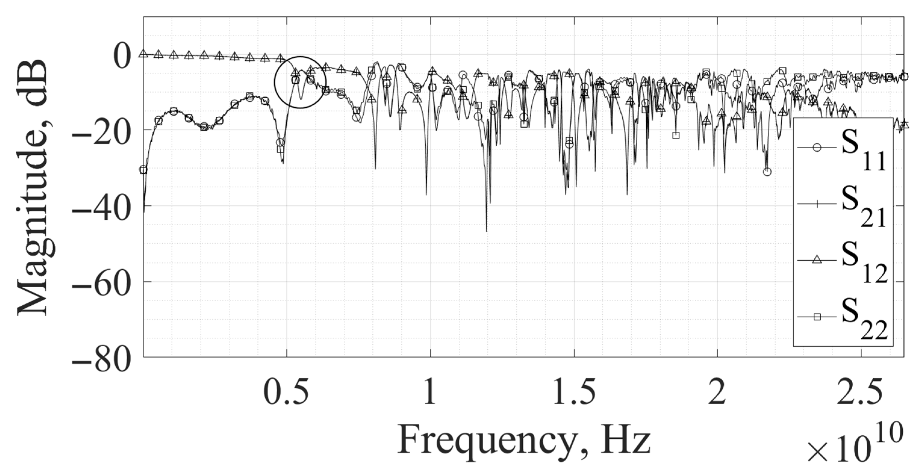 Crystals 12 00551 g007 550