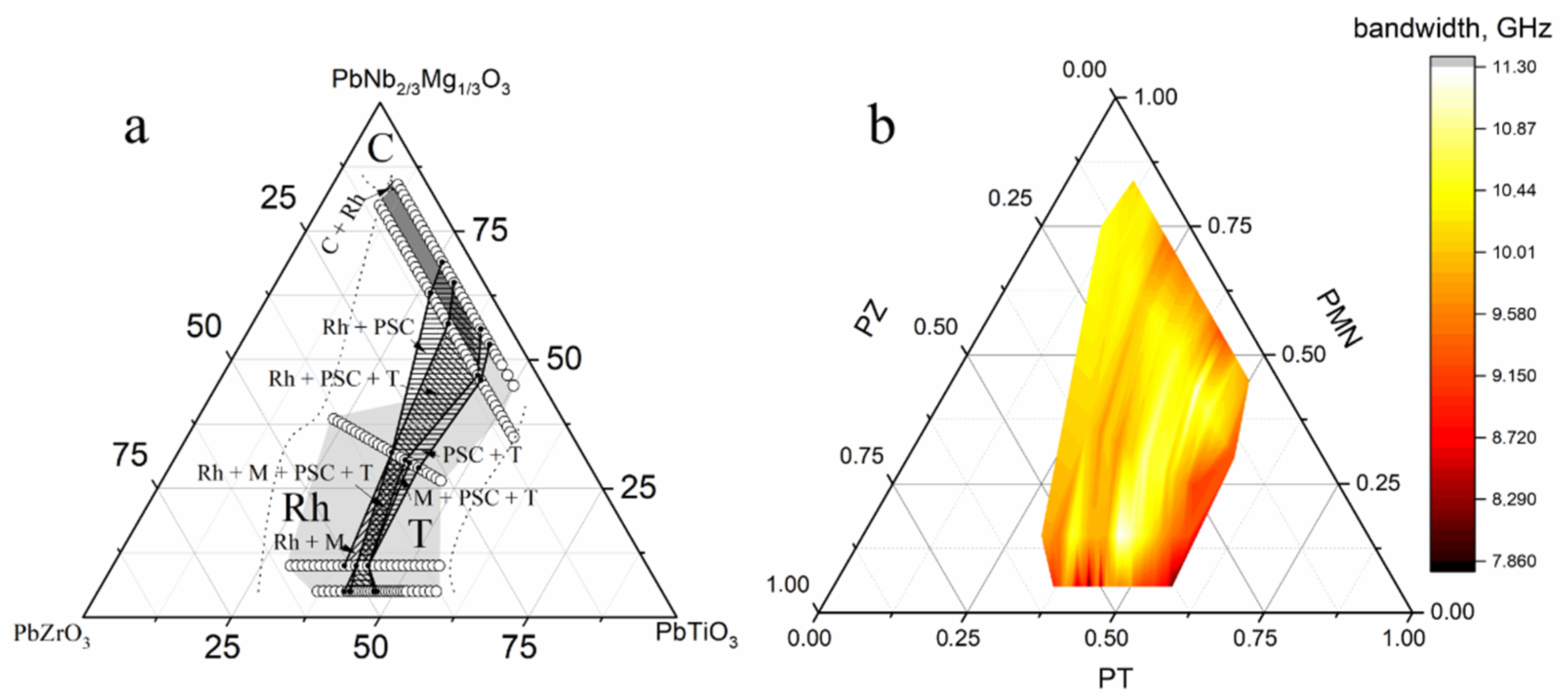 Crystals 12 00551 g011 550