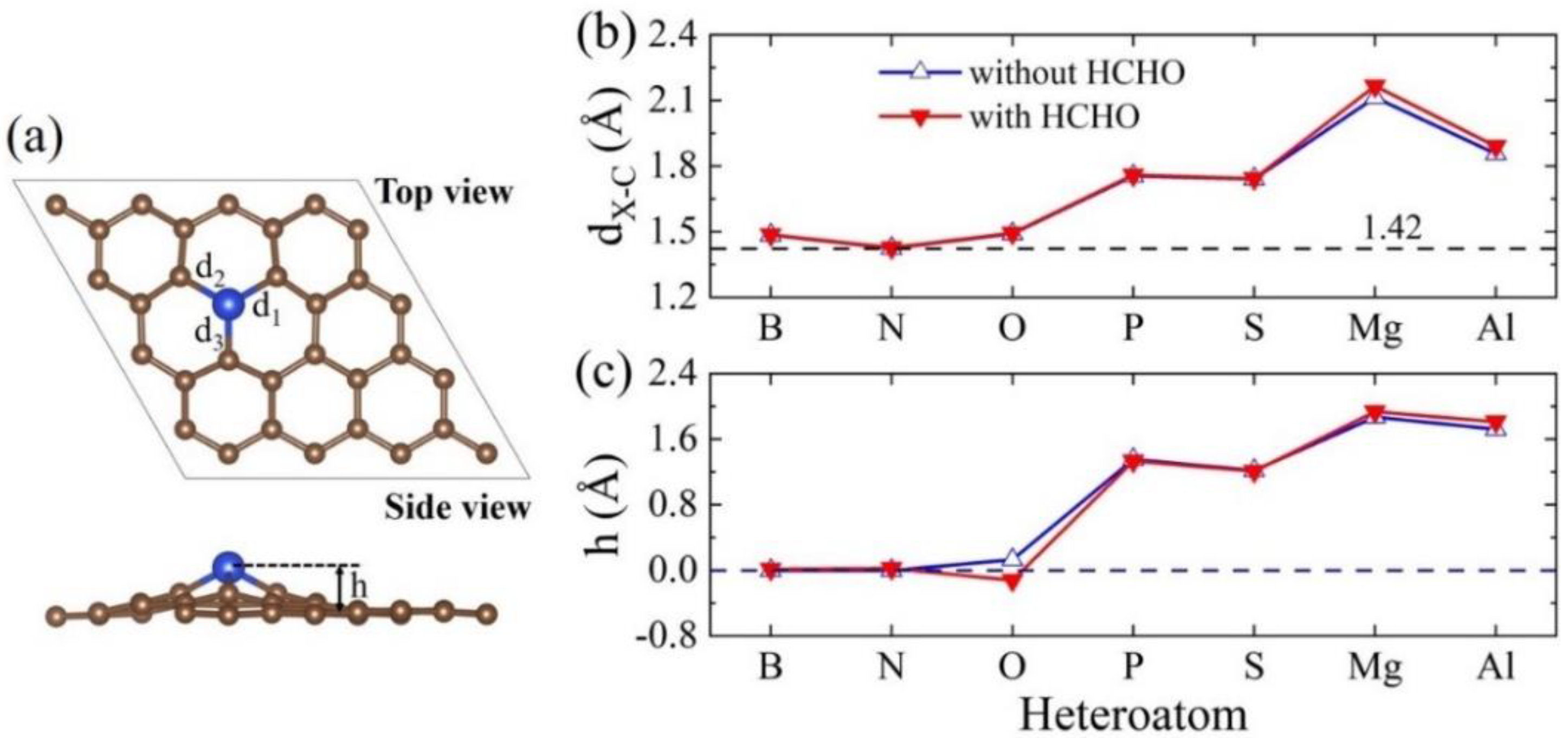 Crystals 12 00553 g001