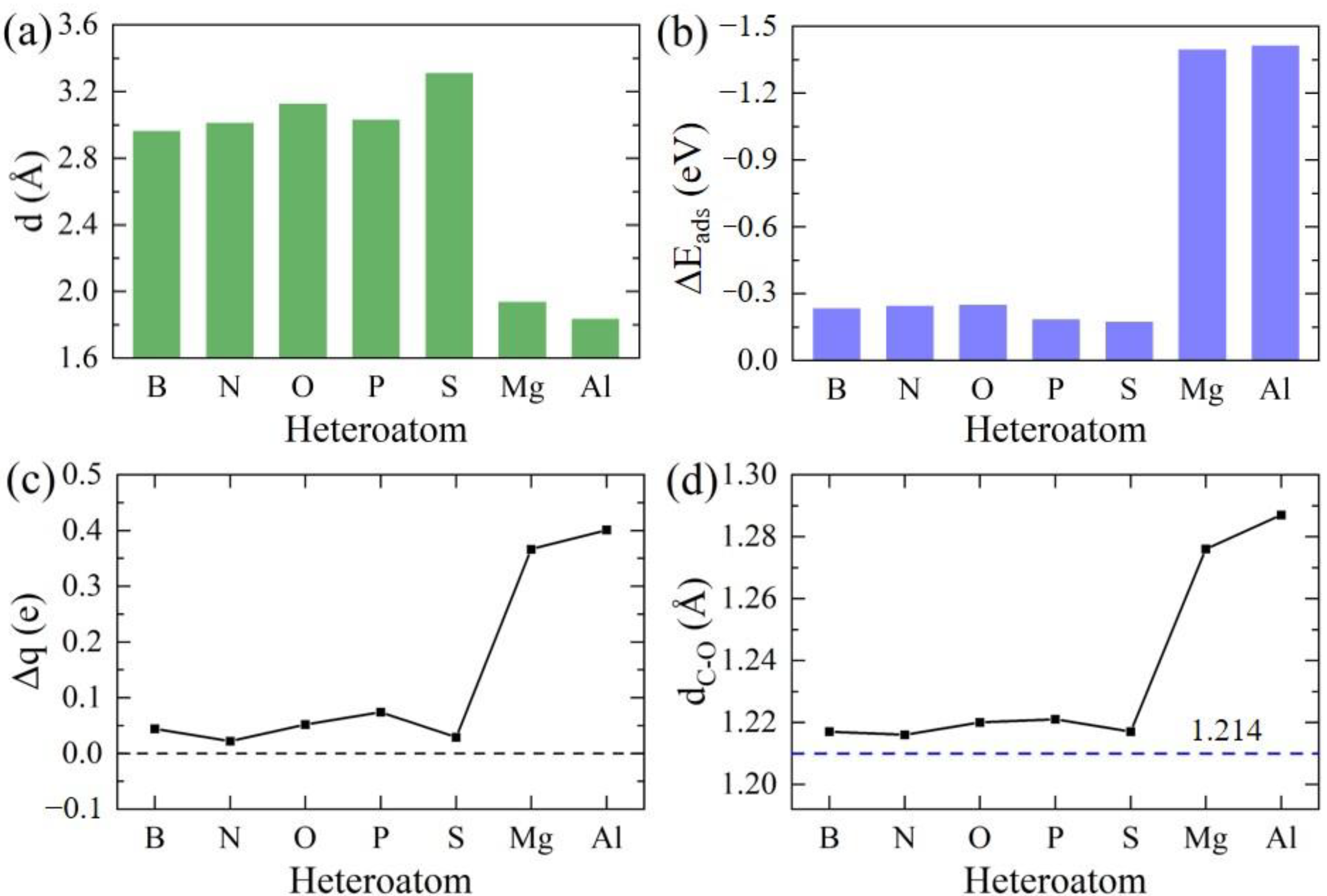 Crystals 12 00553 g003