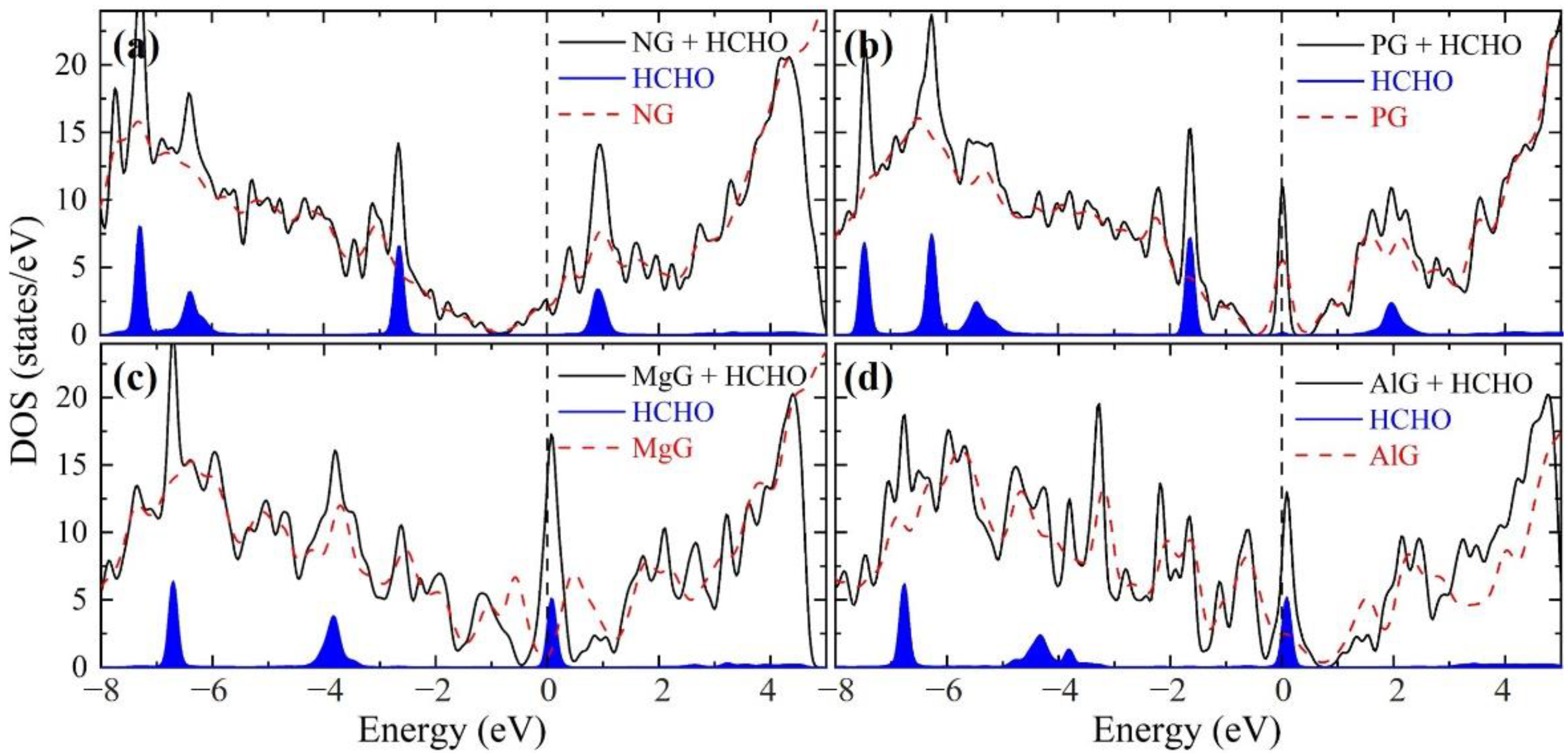 Crystals 12 00553 g004