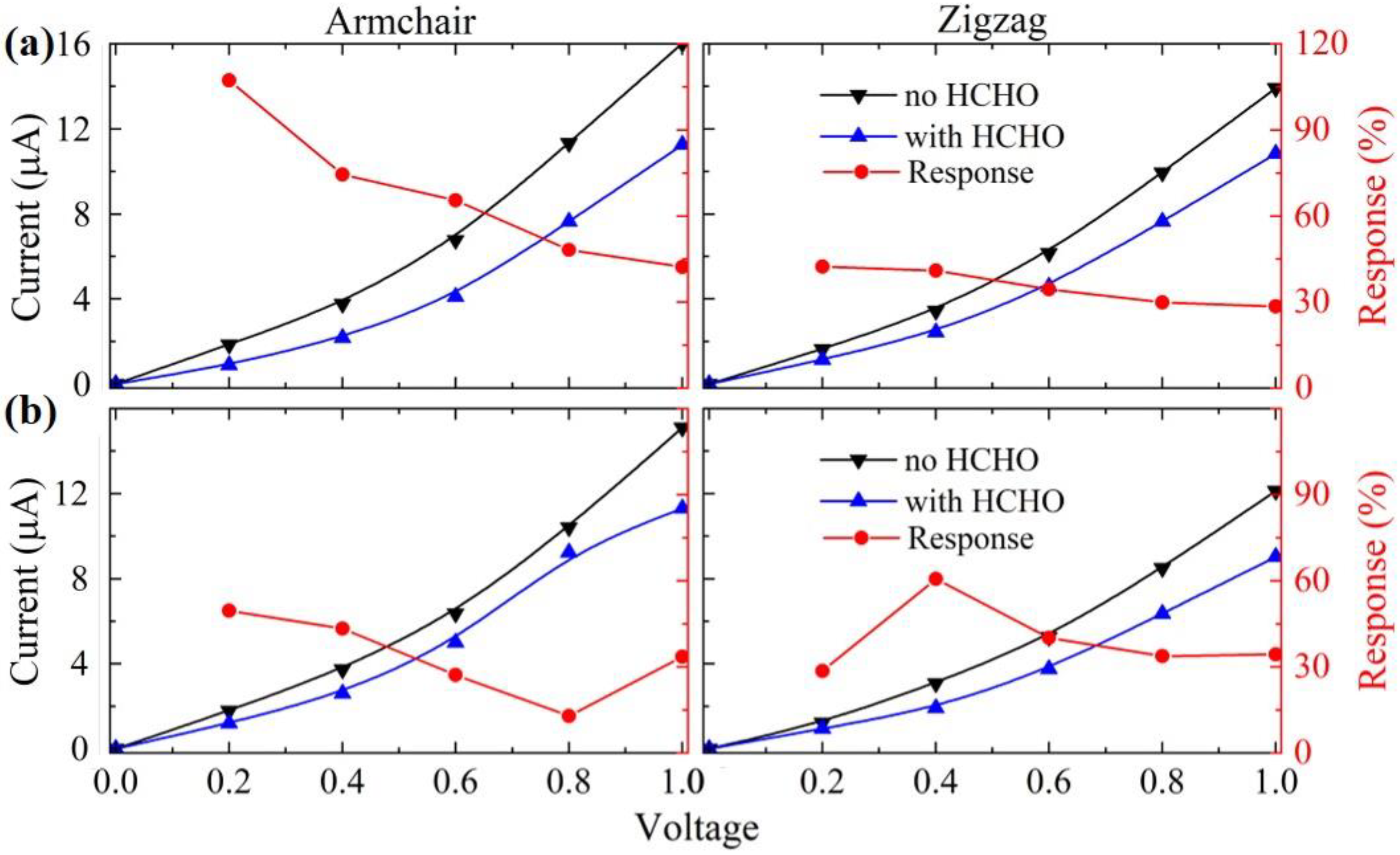 Crystals 12 00553 g006