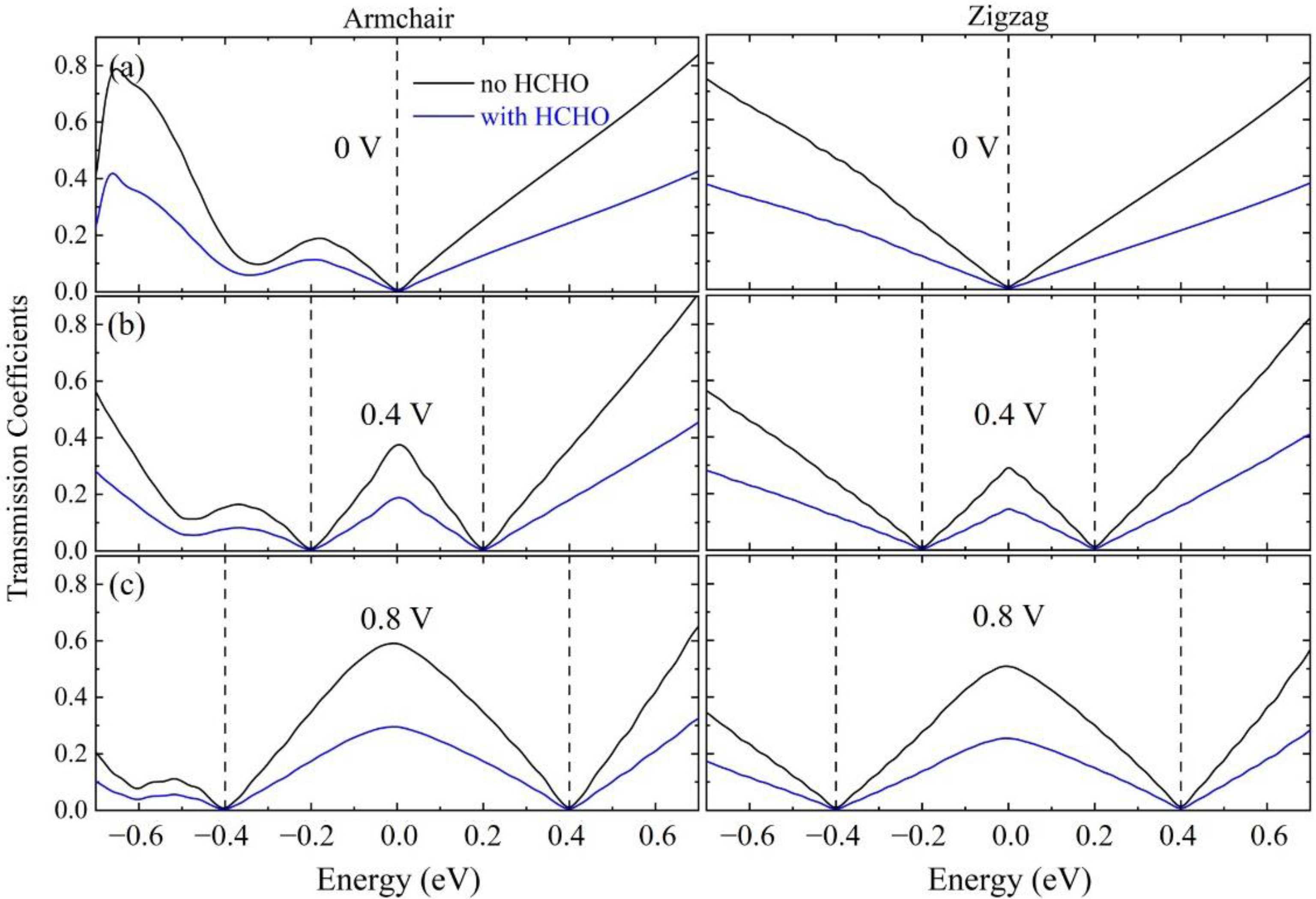 Crystals 12 00553 g007