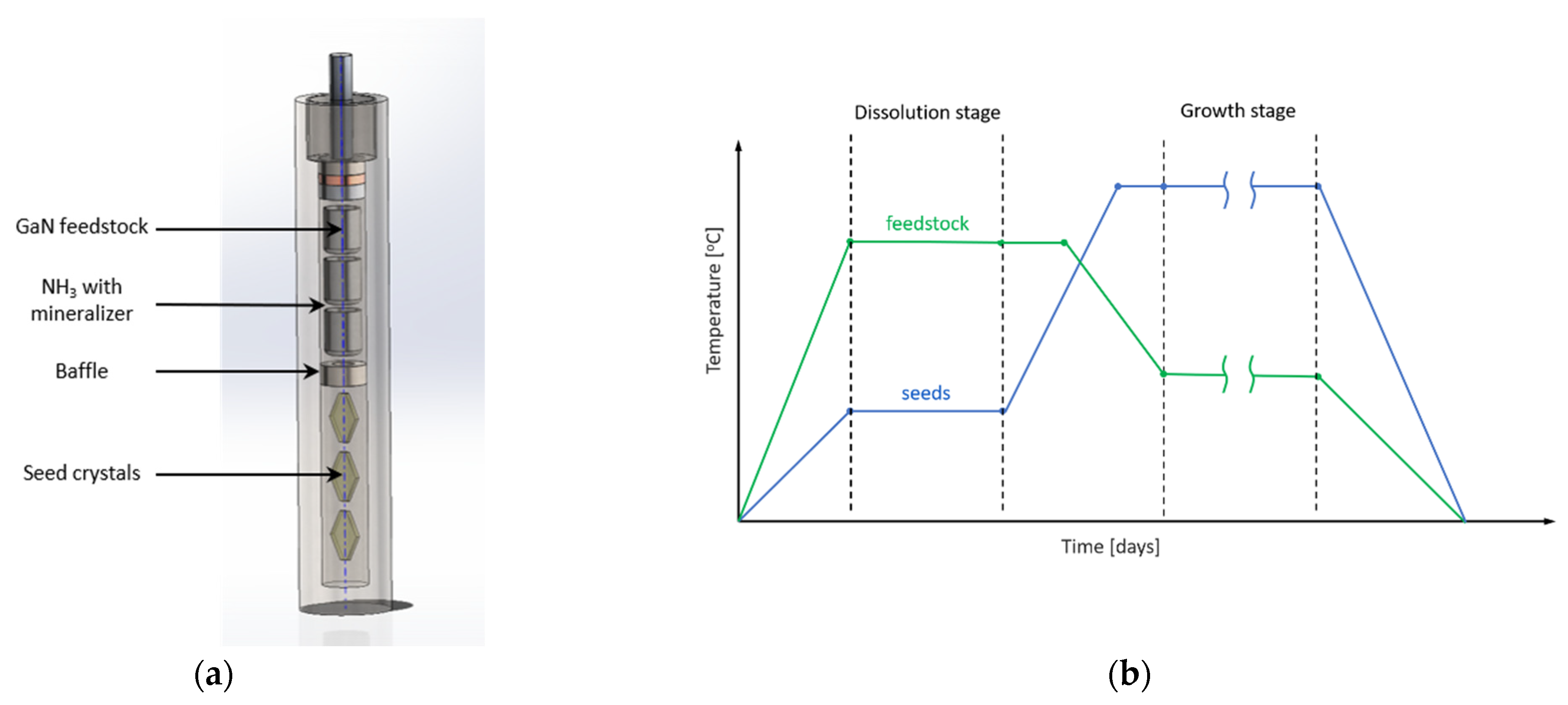 Crystals 12 00554 g001 550