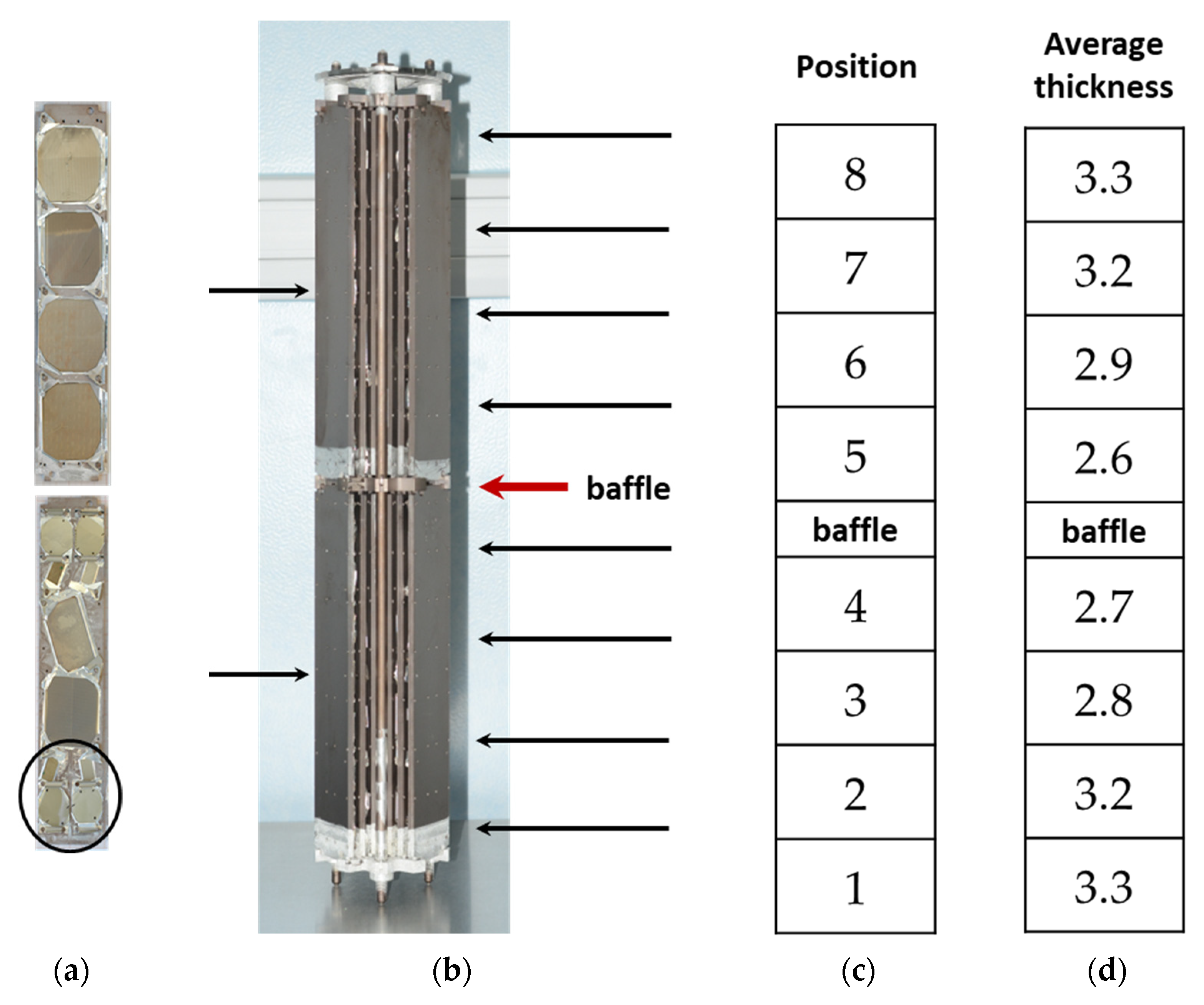 Crystals 12 00554 g002 550
