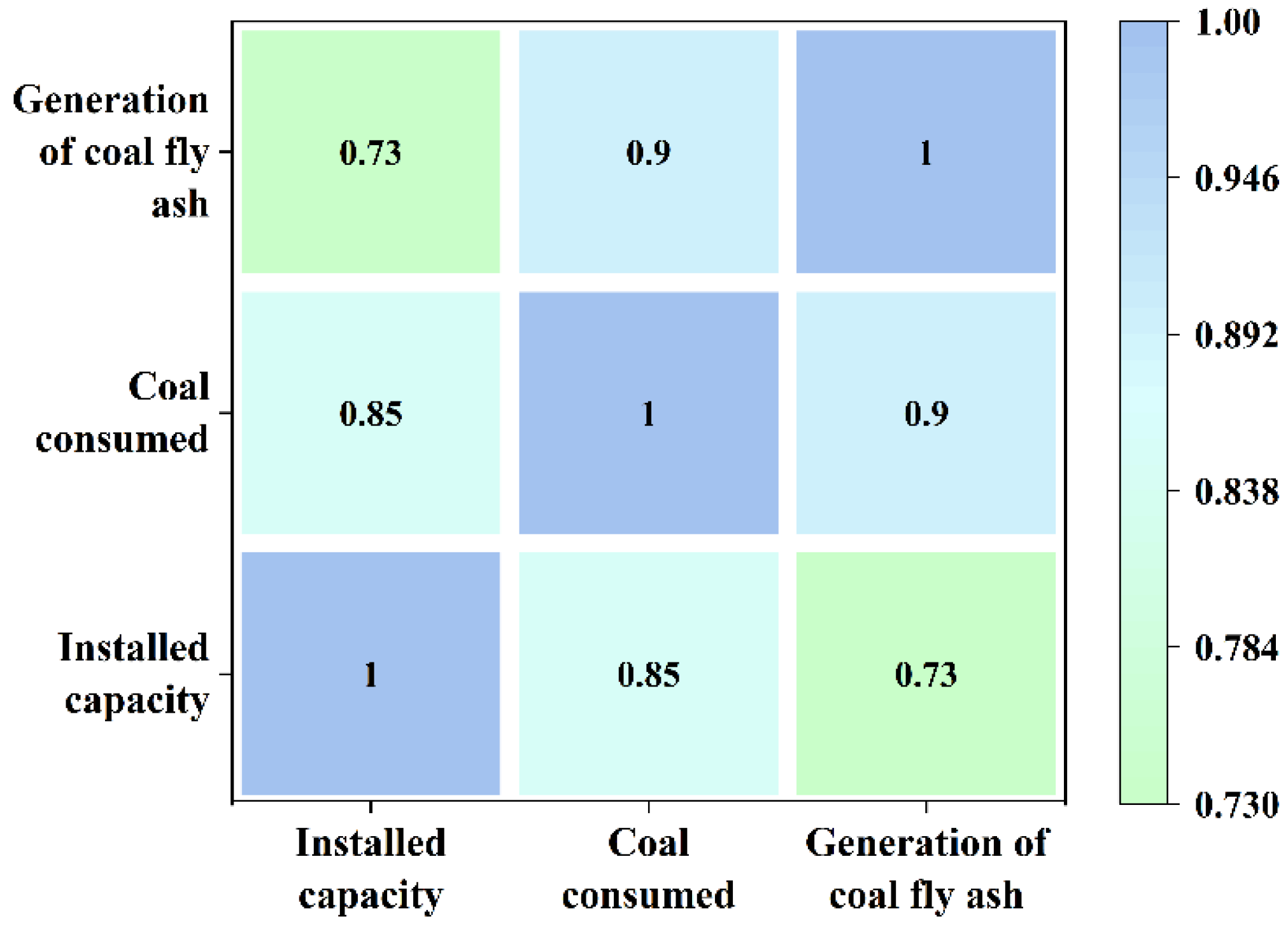 Crystals 12 00556 g003