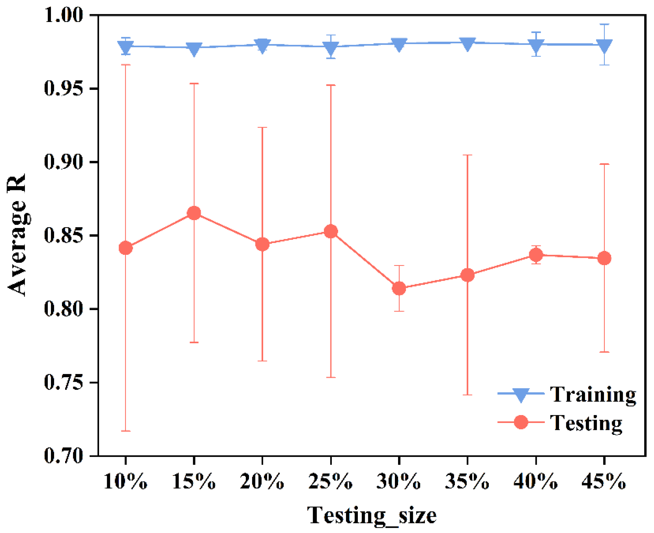 Crystals 12 00556 g005