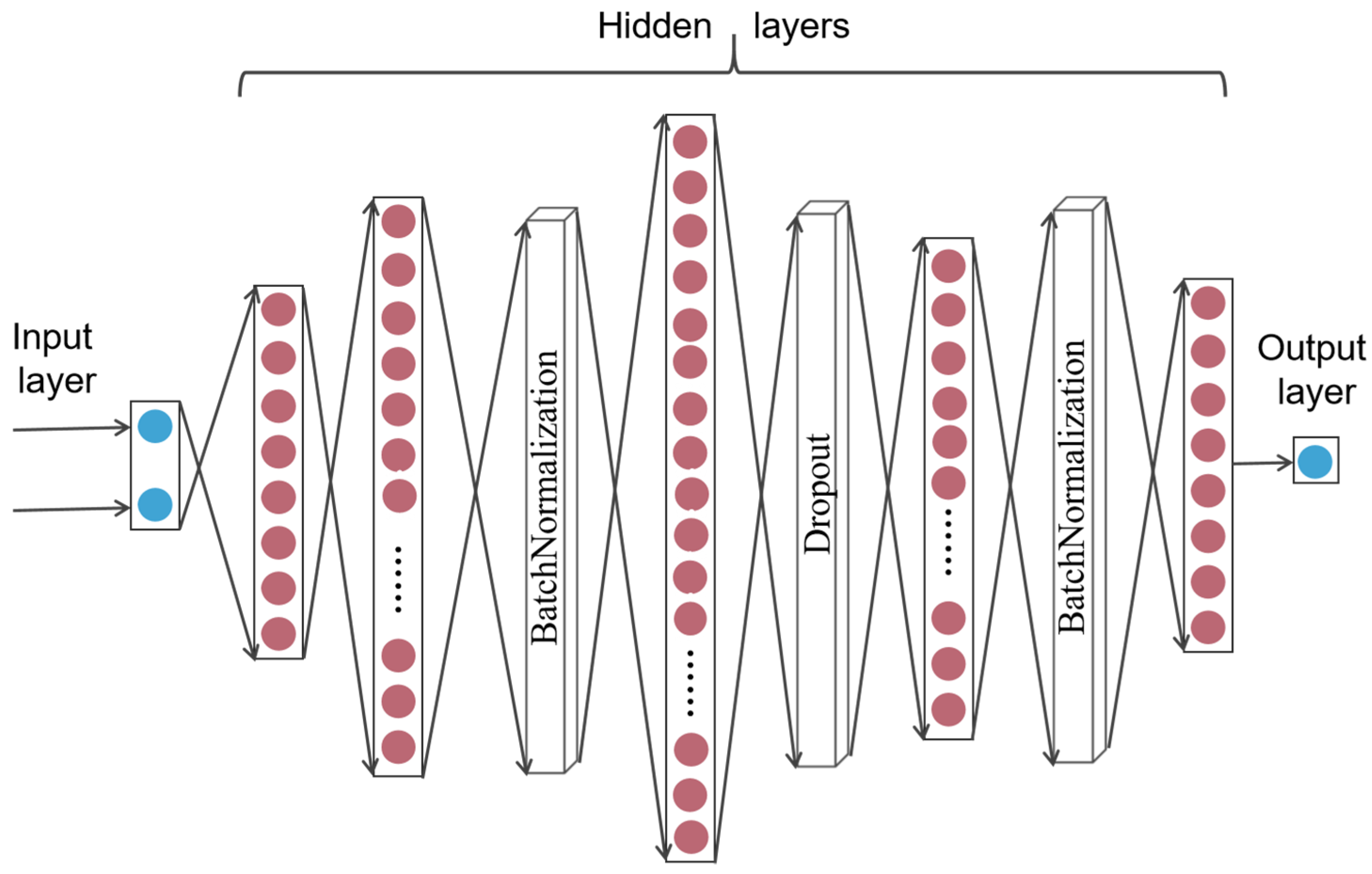 Crystals 12 00556 g007