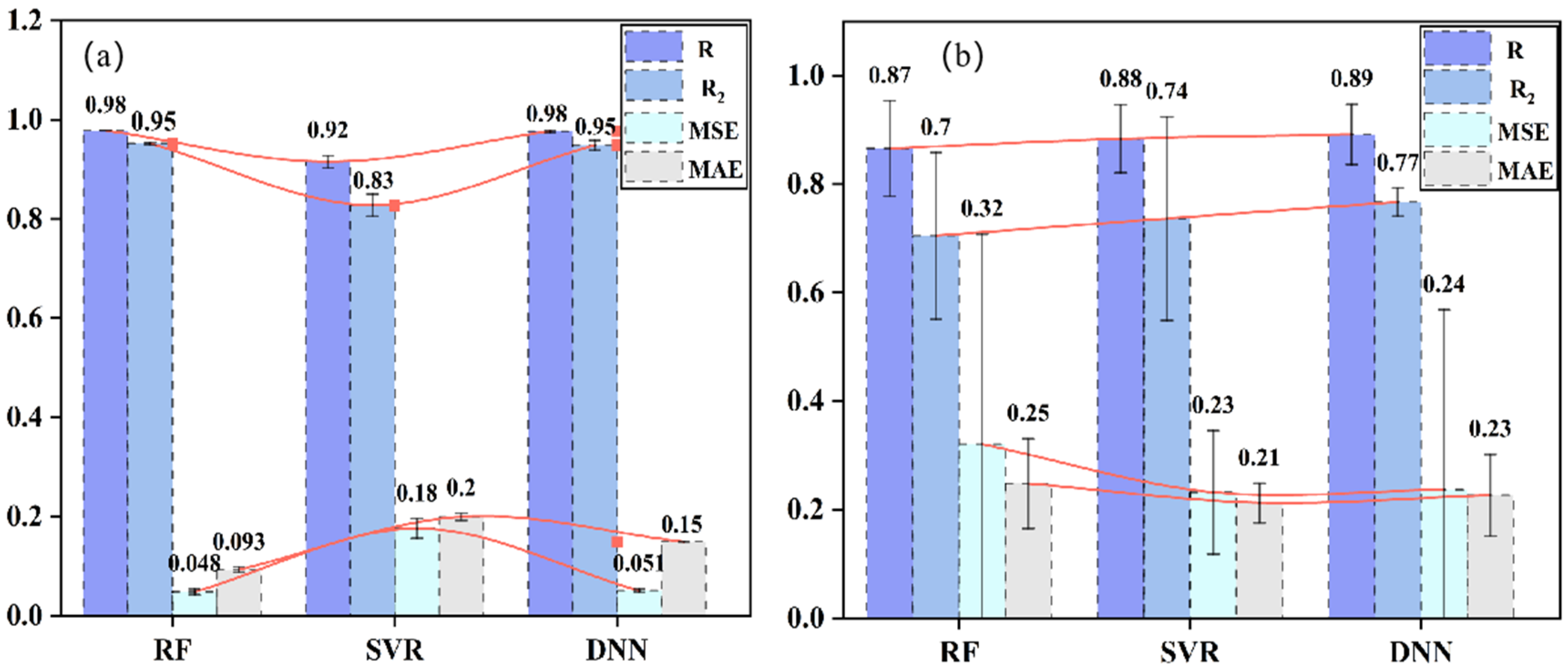 Crystals 12 00556 g010