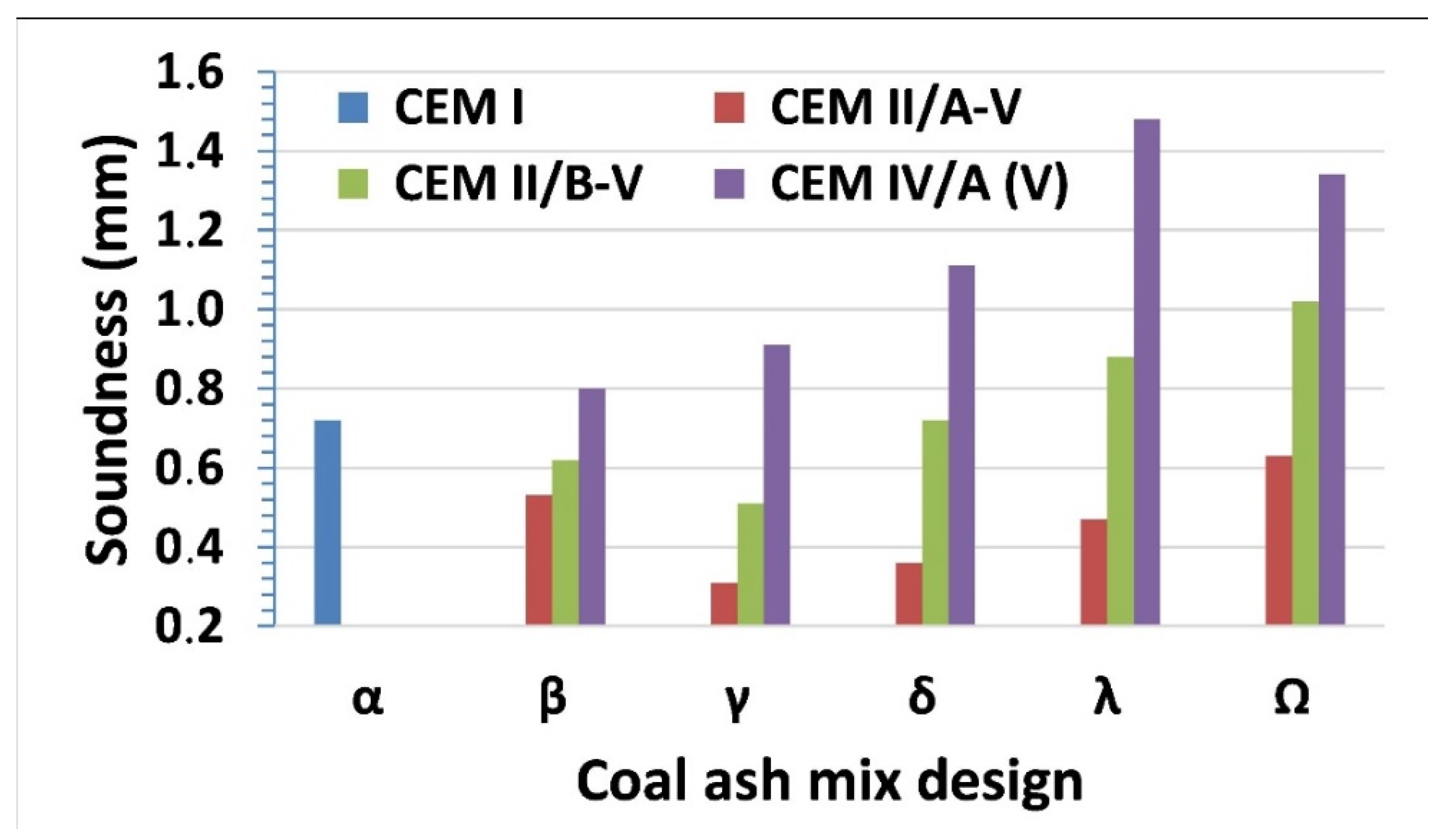 Crystals 12 00557 g005