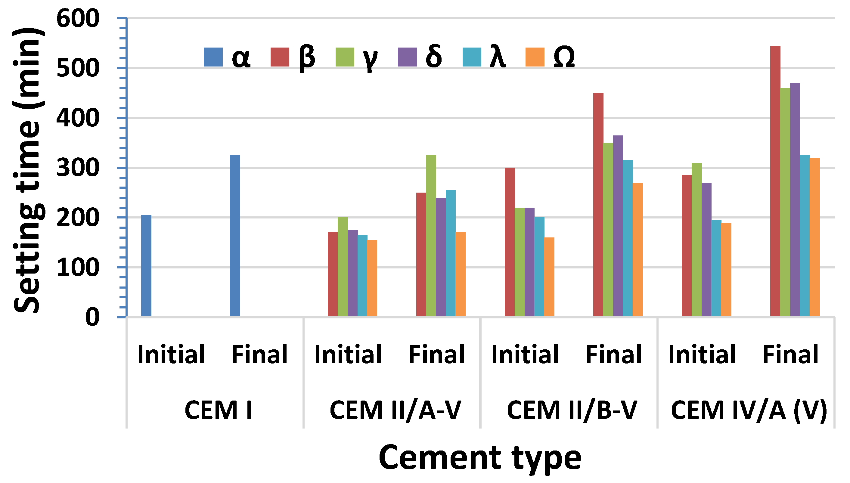 Crystals 12 00557 g007
