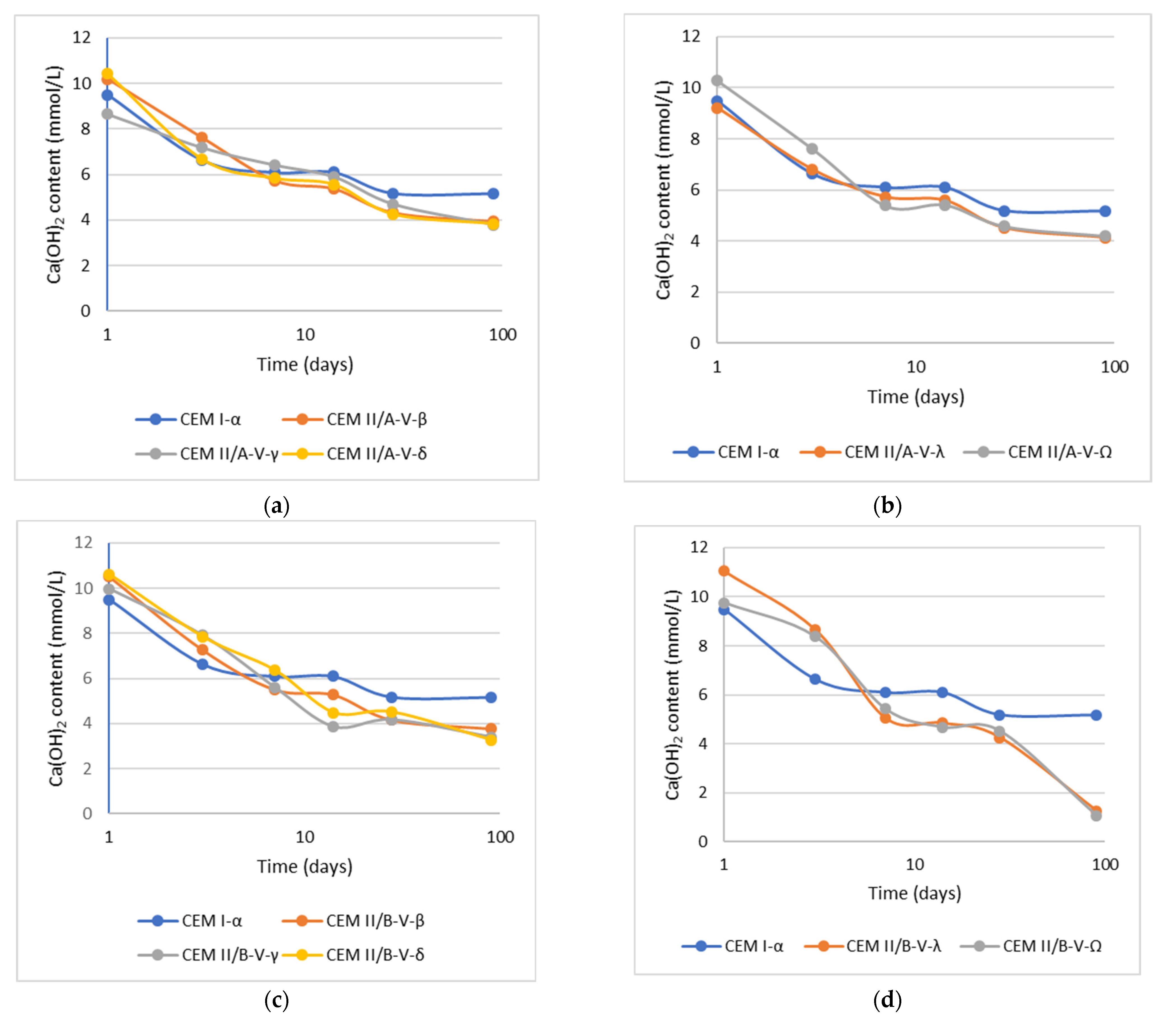Crystals 12 00557 g009a