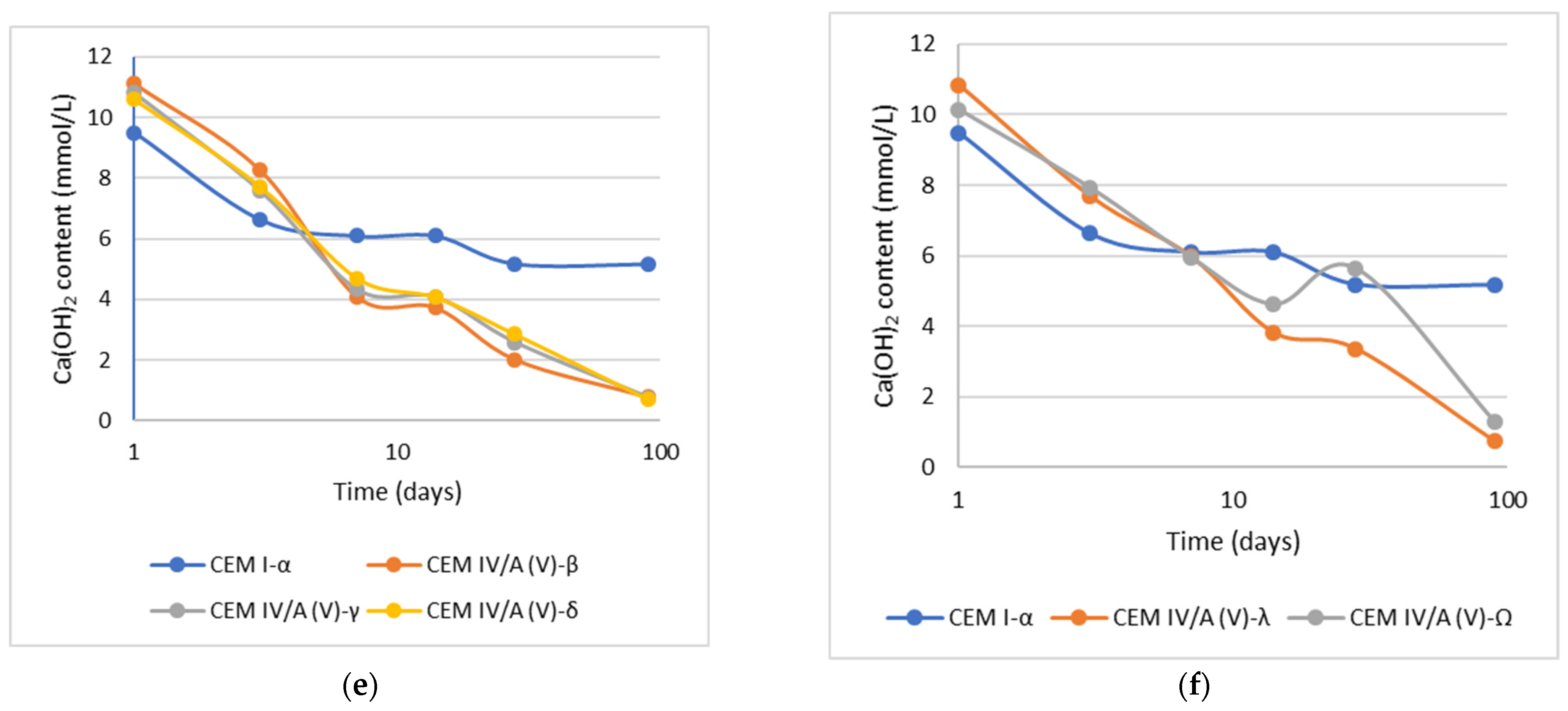 Crystals 12 00557 g009b