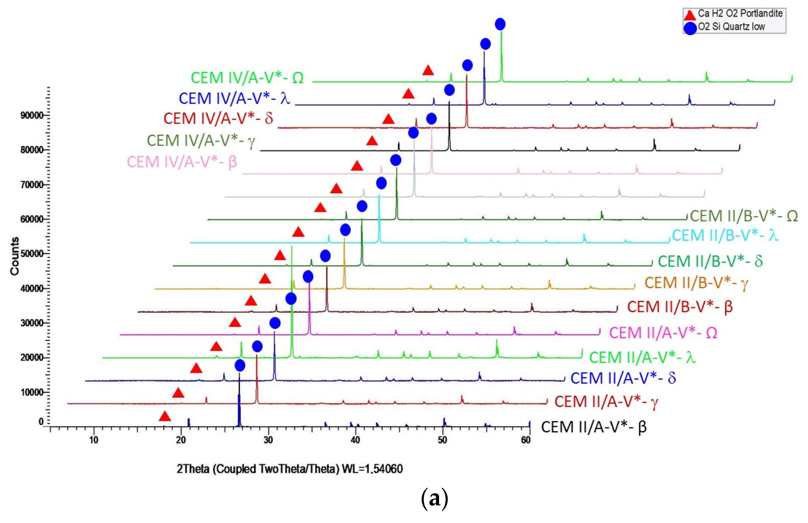 Crystals 12 00557 g017a