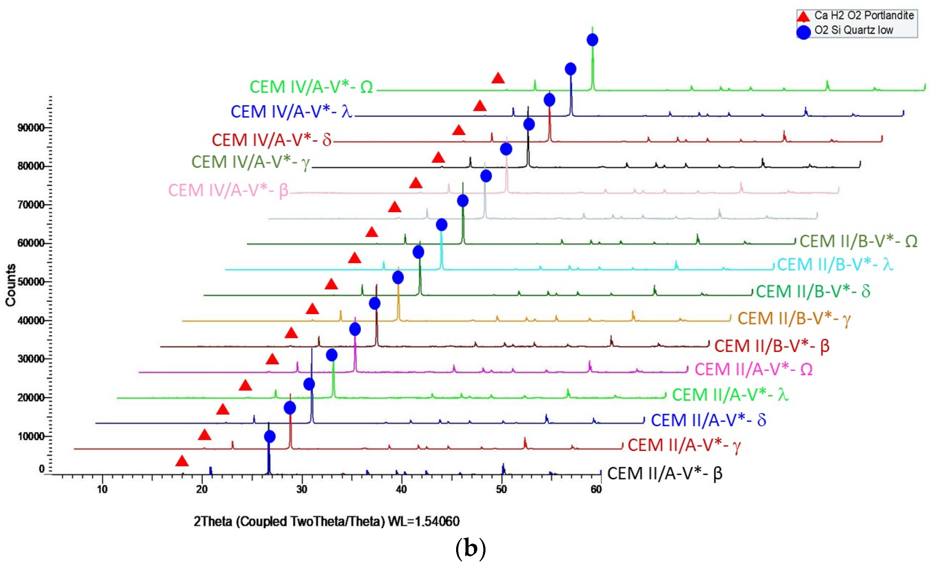 Crystals 12 00557 g017b