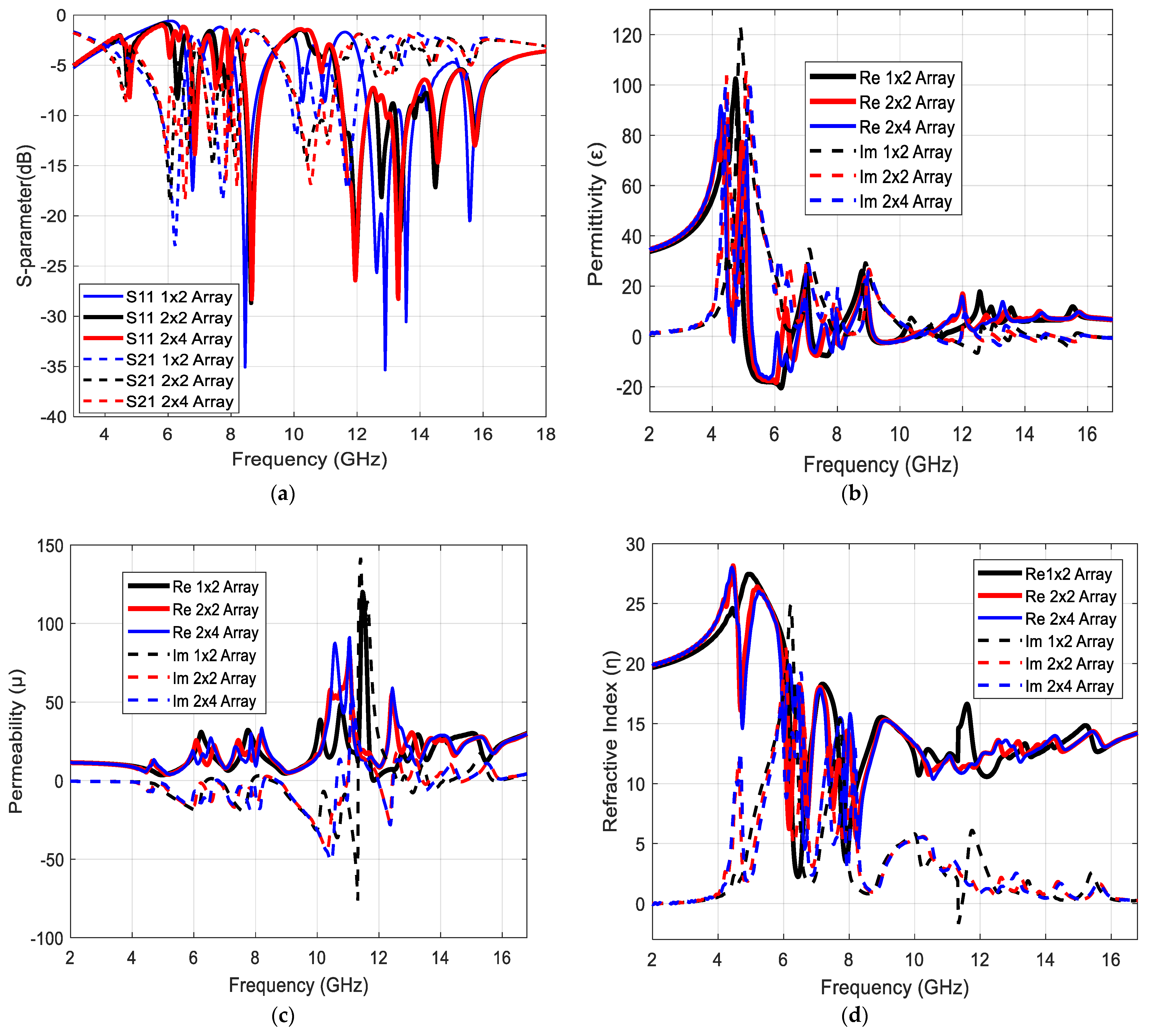 Crystals 12 00559 g008