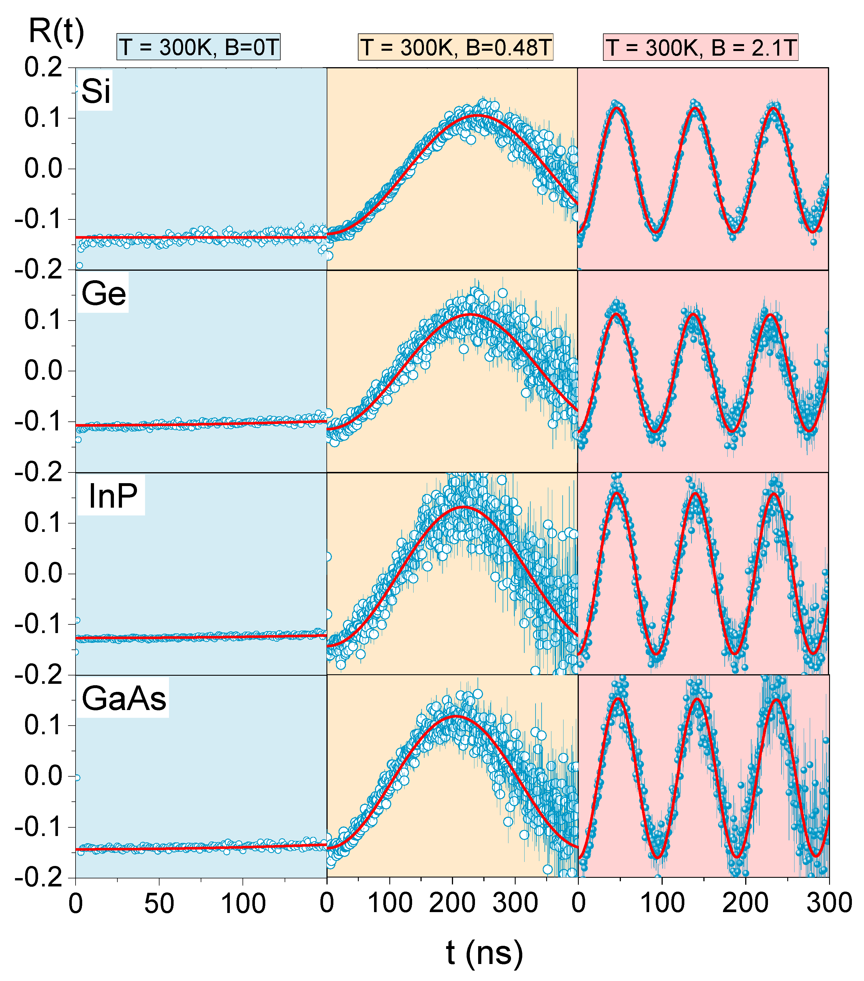 Crystals 12 00560 g002 550